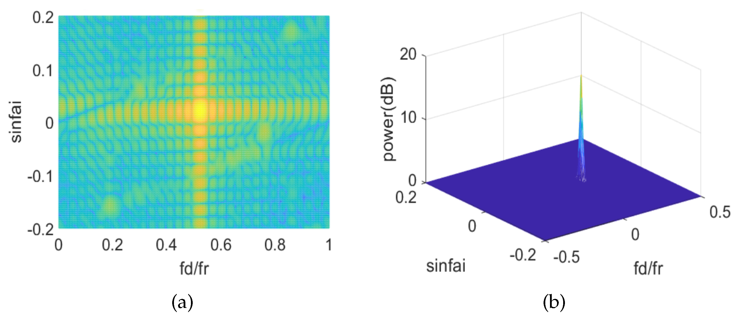 Remotesensing 14 03558 g012