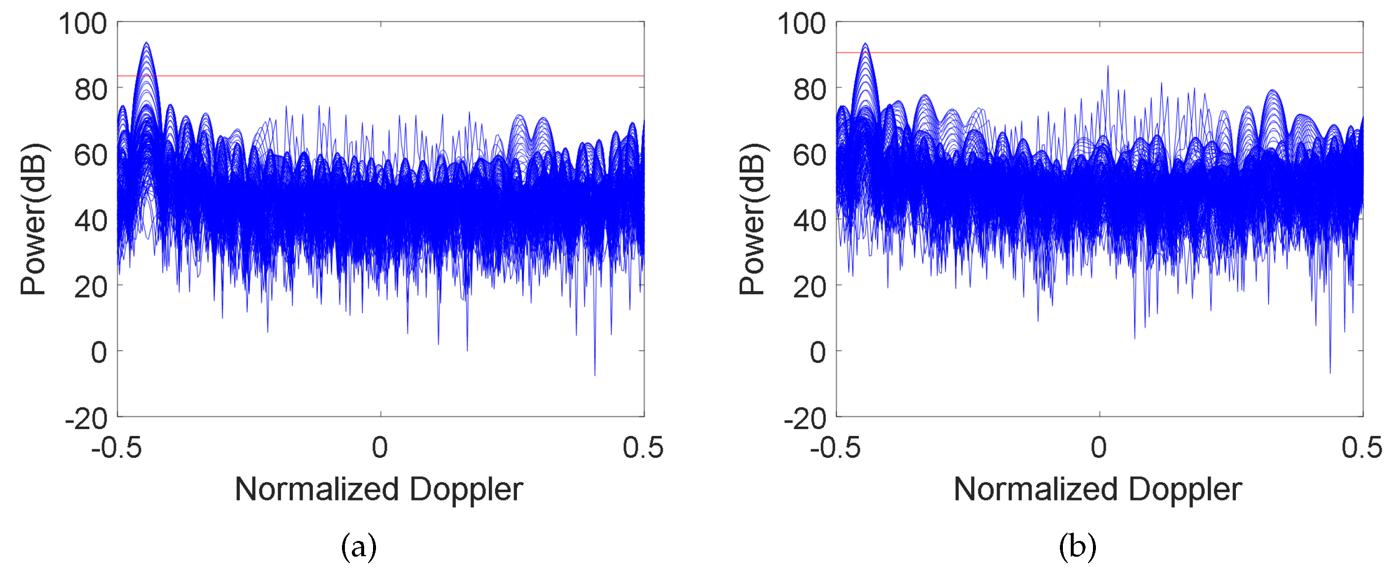 Remotesensing 14 03558 g016