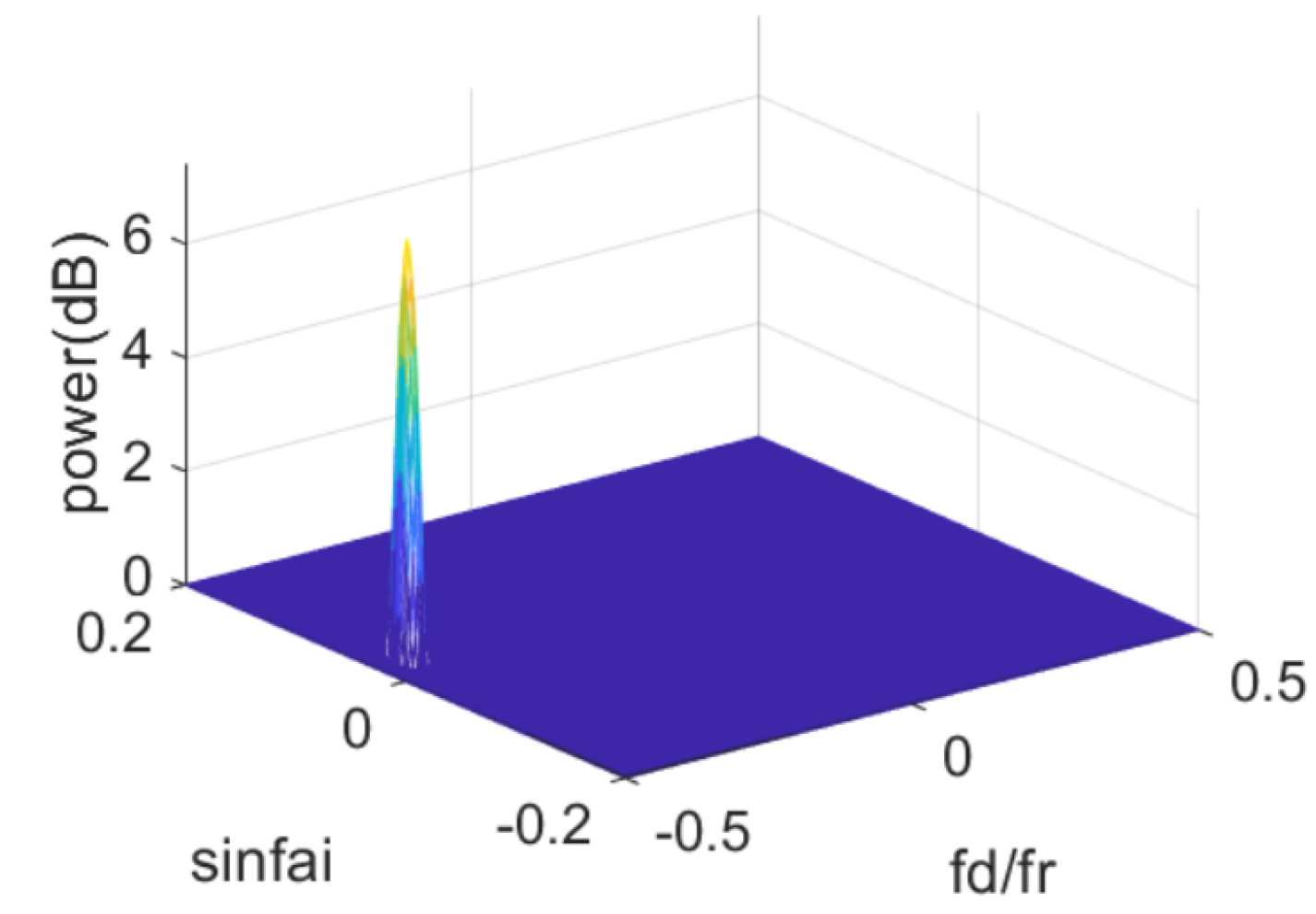 Remotesensing 14 03558 g017