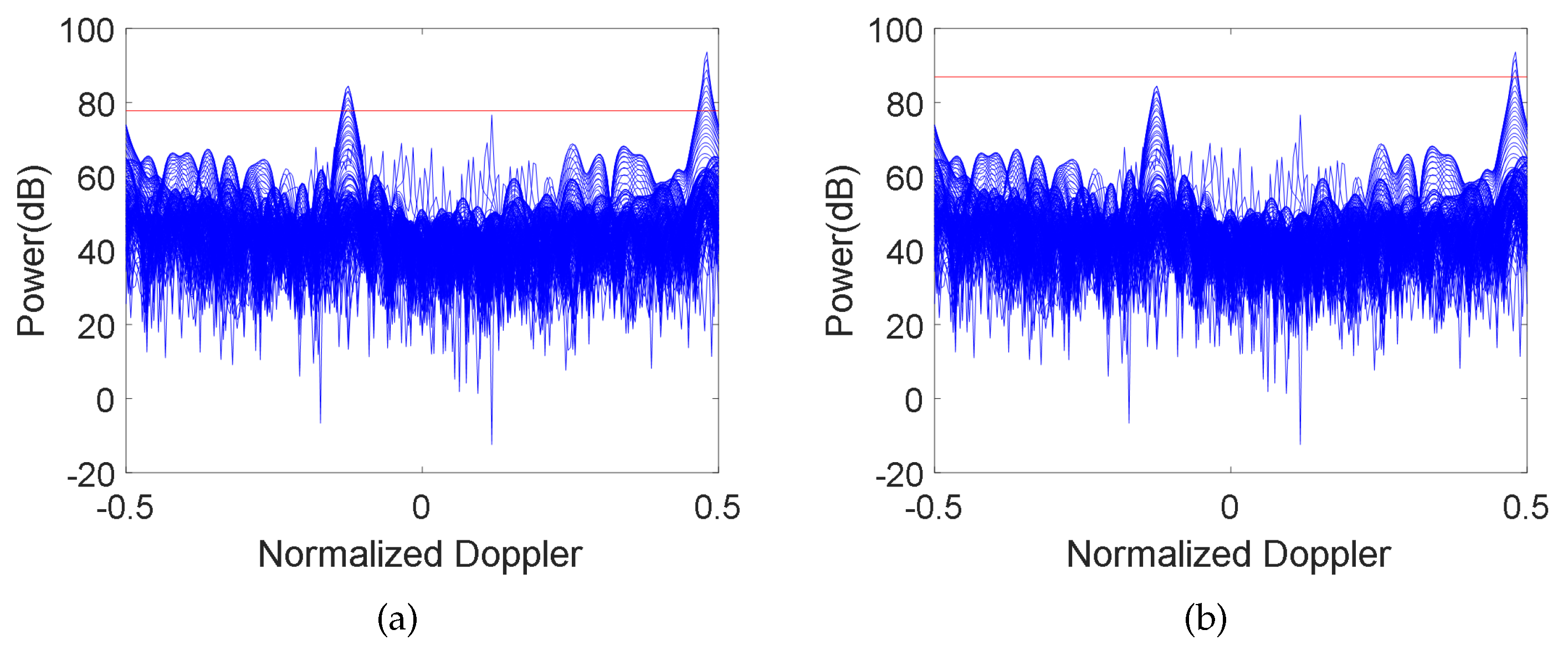 Remotesensing 14 03558 g018