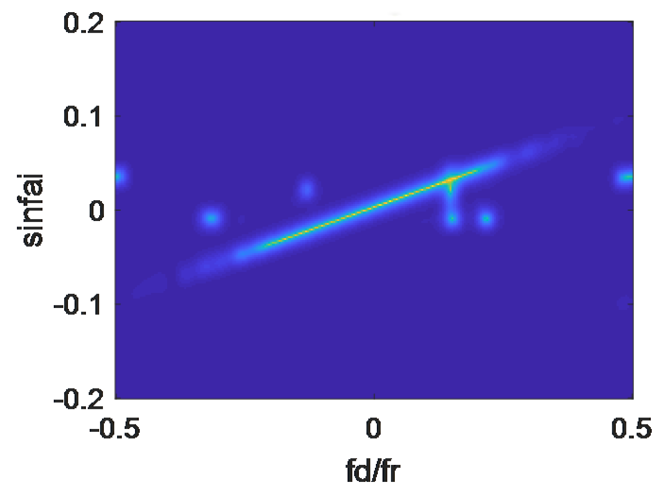 Remotesensing 14 03558 g019