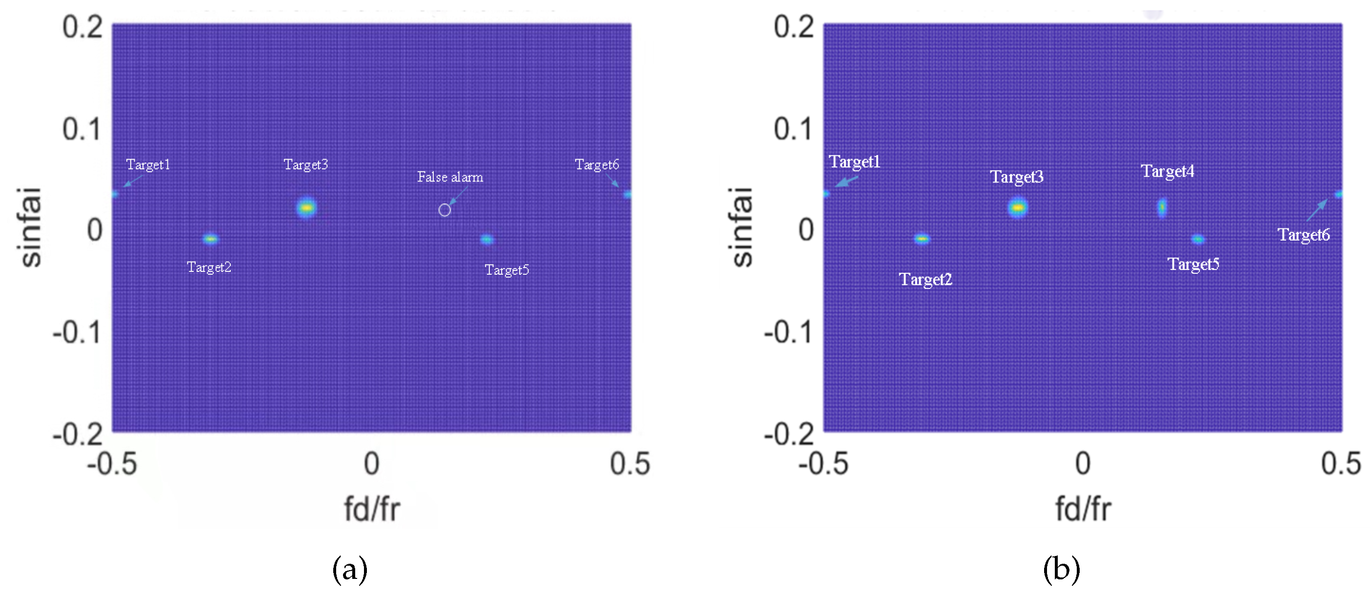 Remotesensing 14 03558 g020