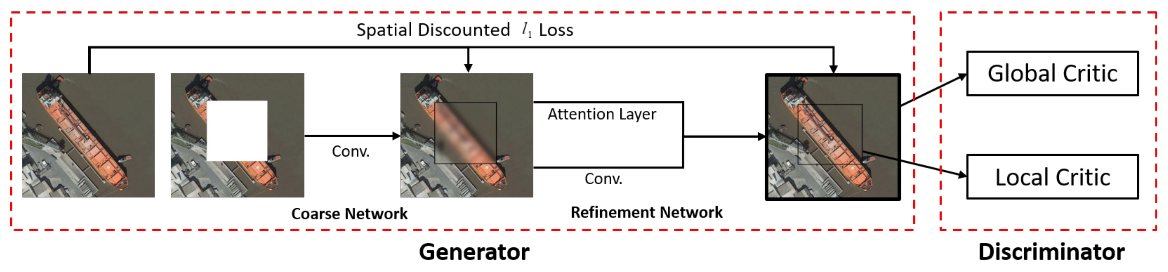 Remotesensing 14 03559 g006