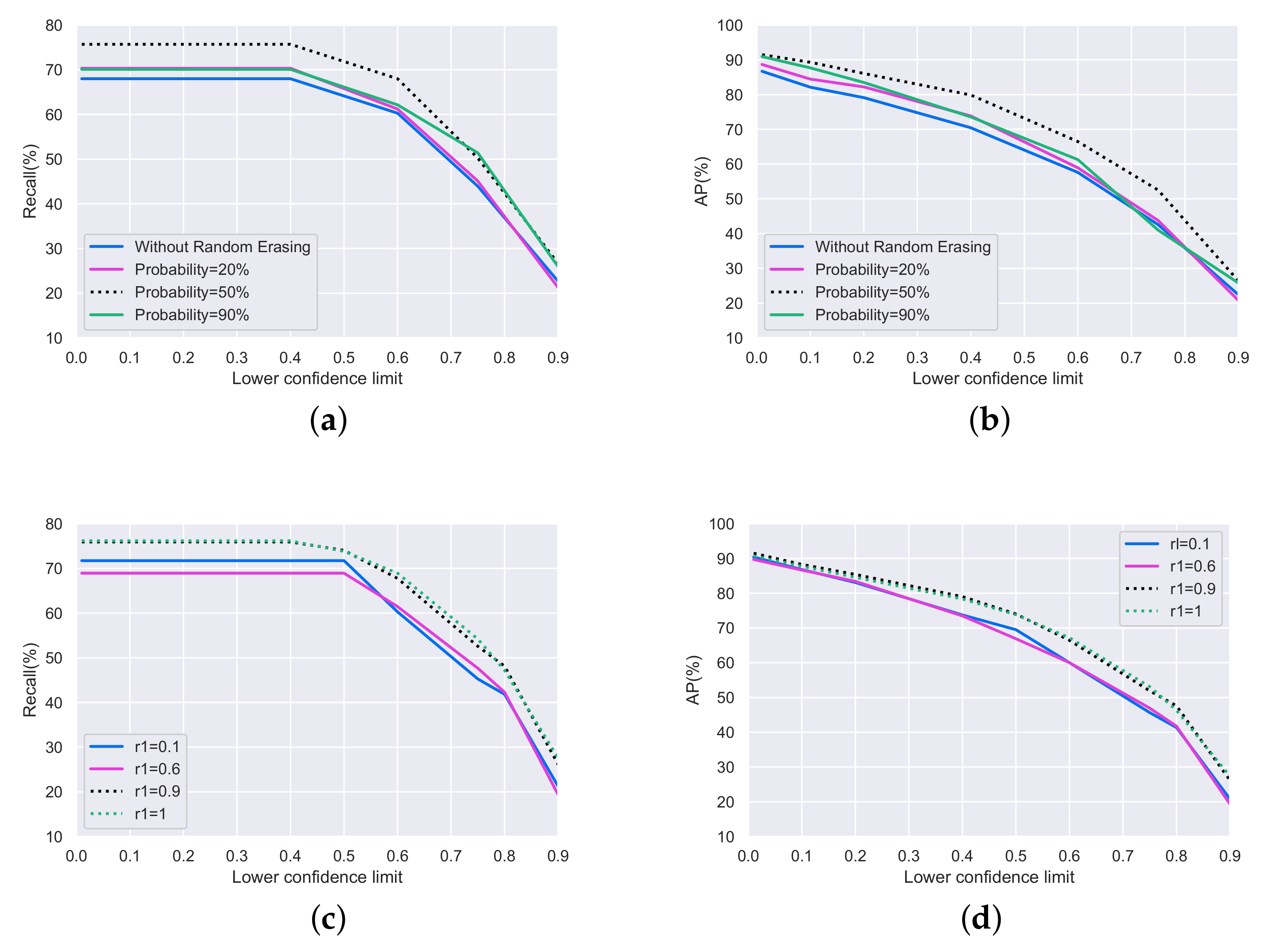 Remotesensing 14 03559 g010