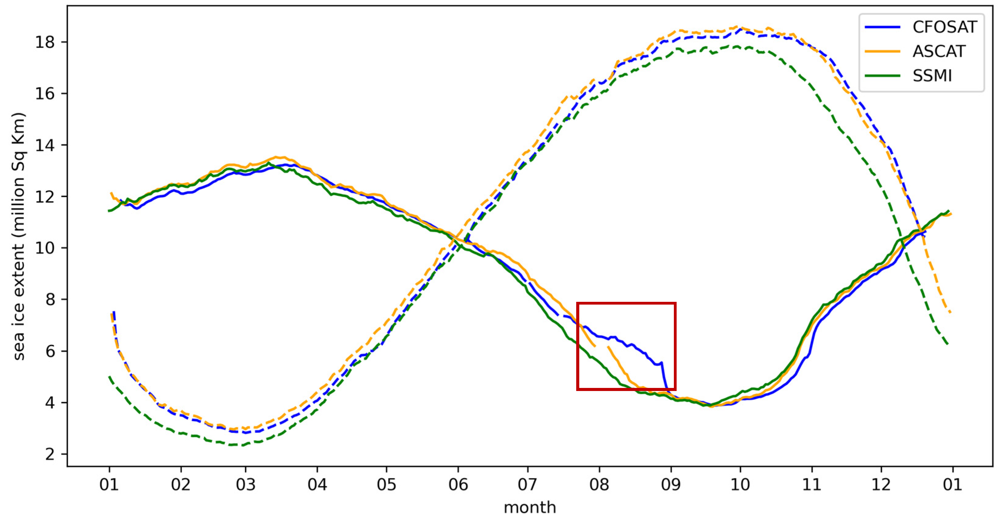 Remotesensing 14 03569 g012