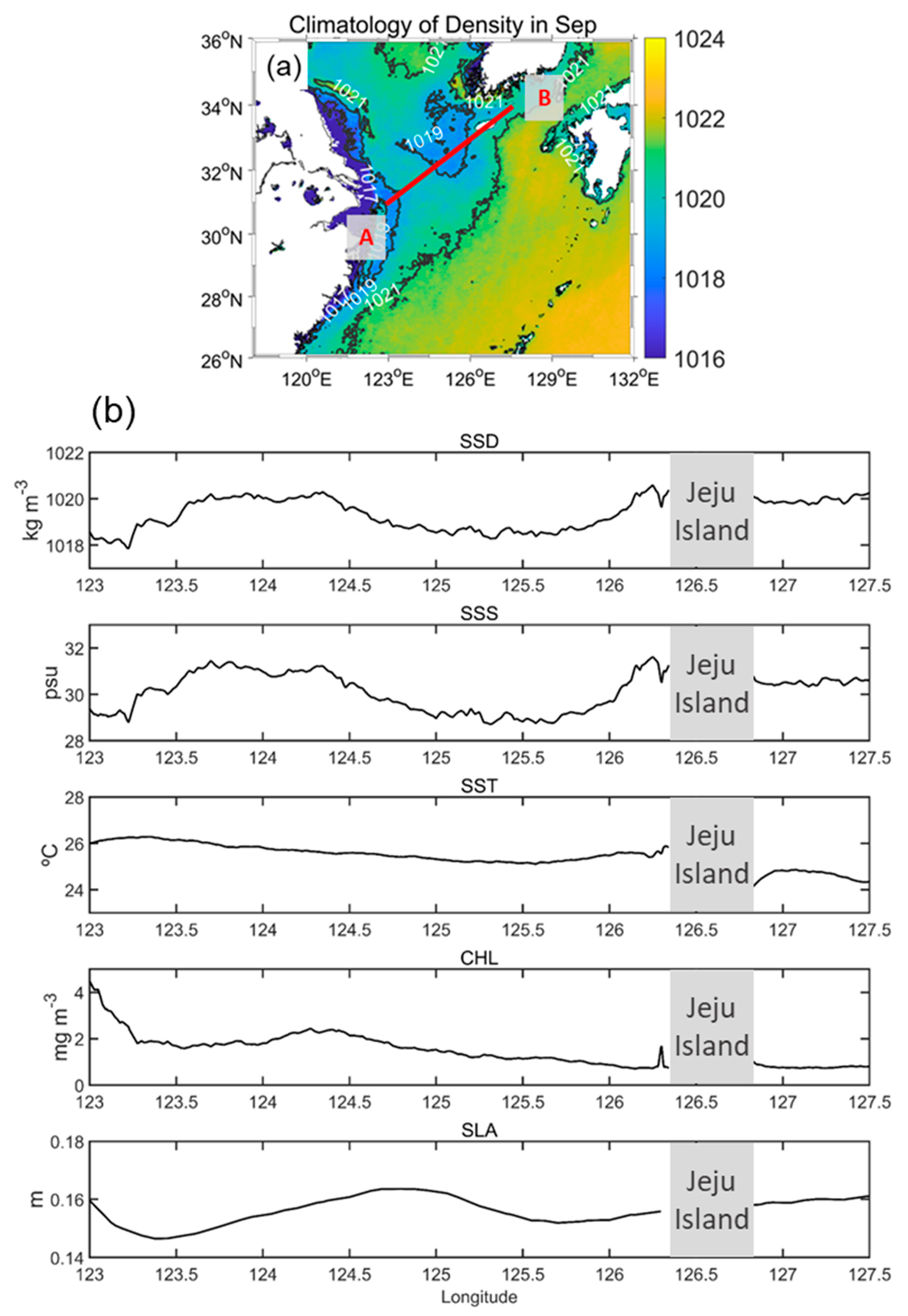 Remotesensing 14 03574 g007