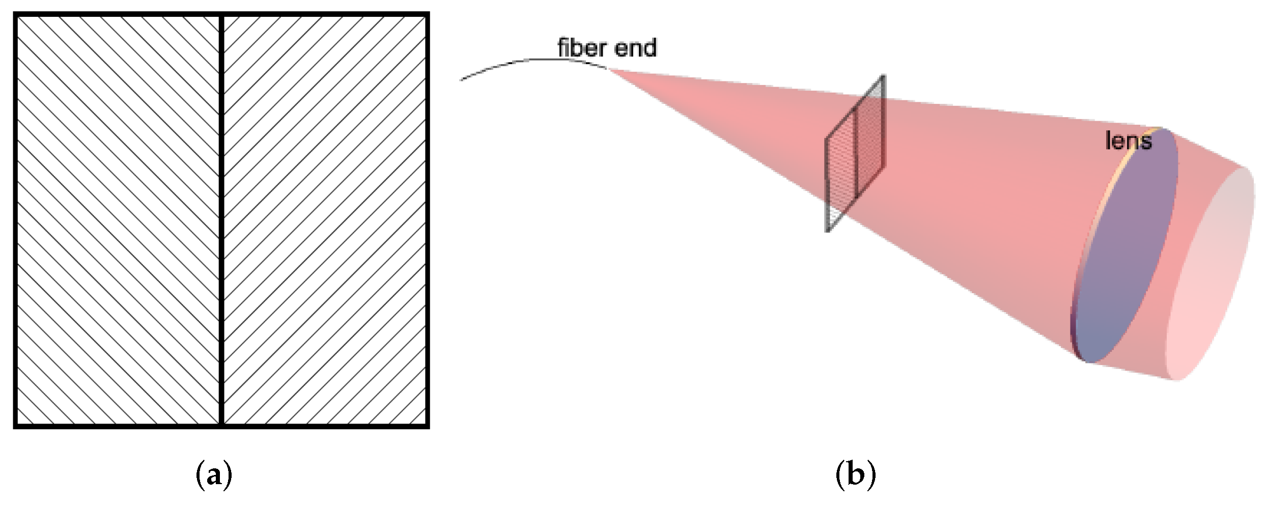 Remotesensing 14 03576 g002 Remotesensing 14 03576 g002