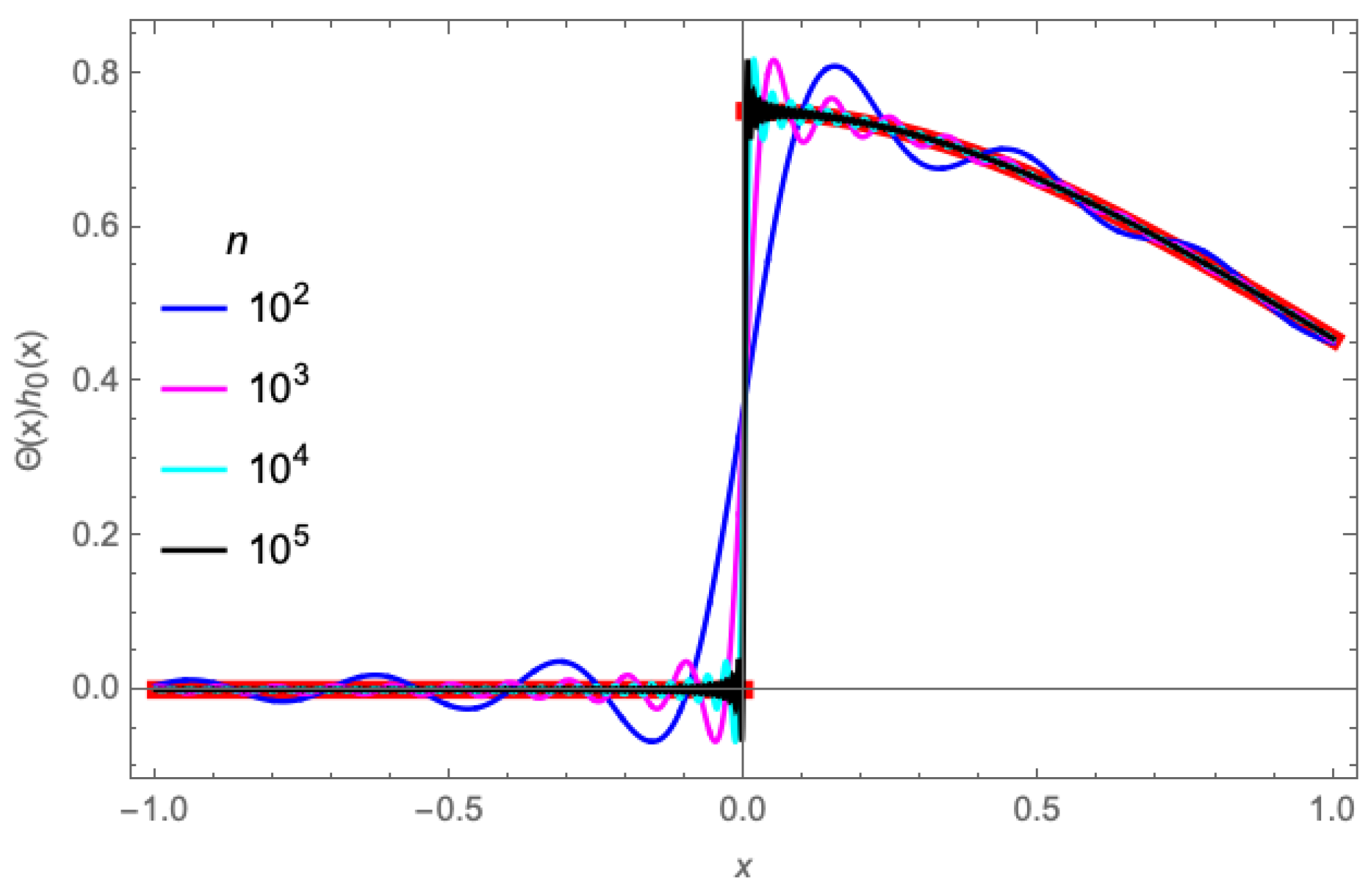 Remotesensing 14 03576 g006 Remotesensing 14 03576 g006