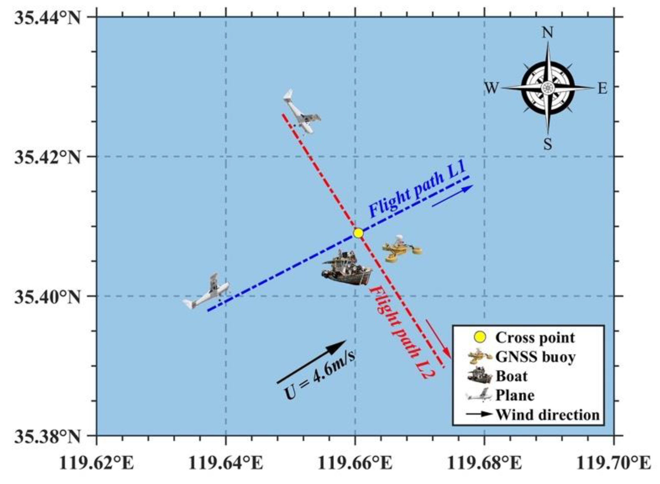 Remotesensing 14 03578 g002