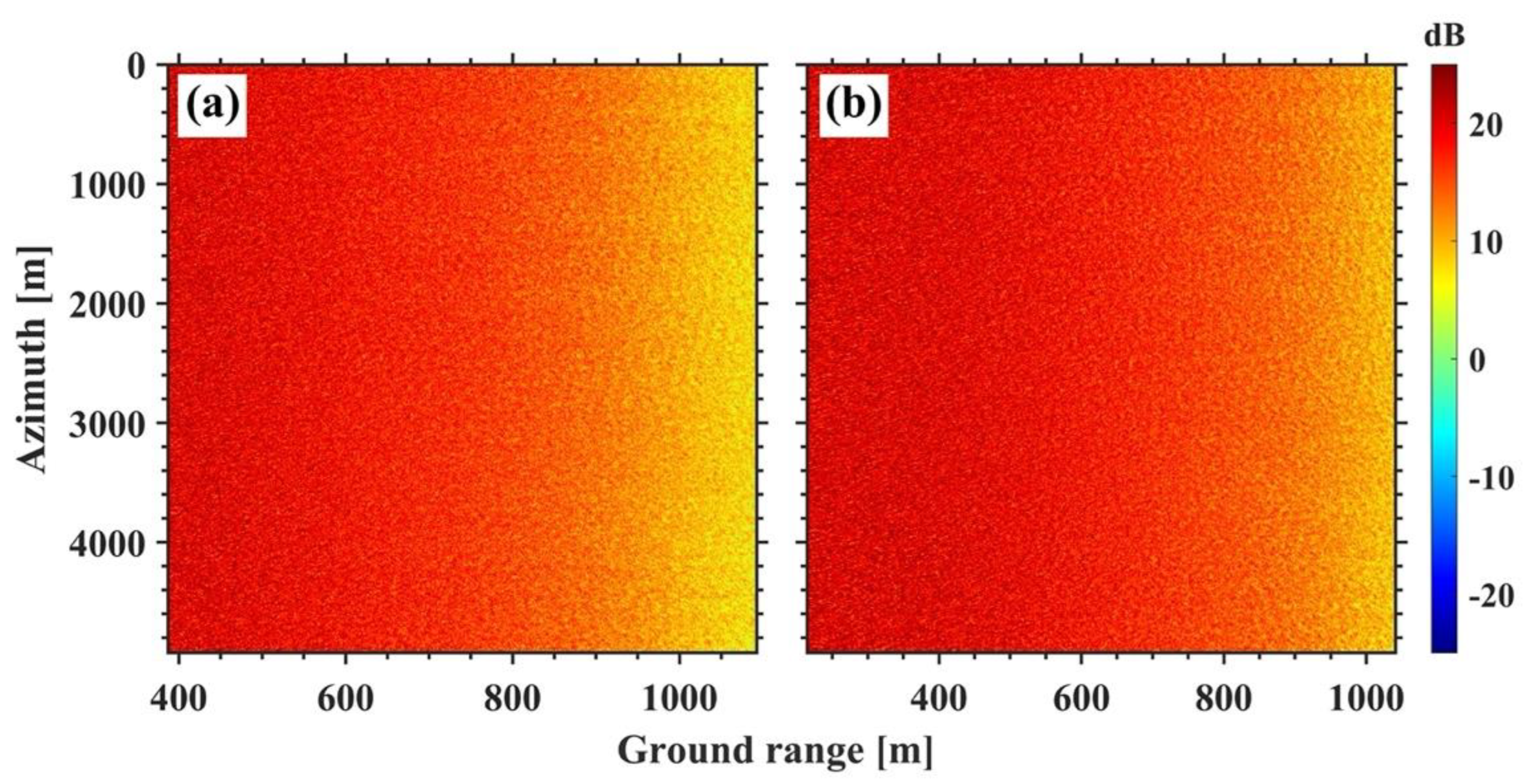 Remotesensing 14 03578 g005