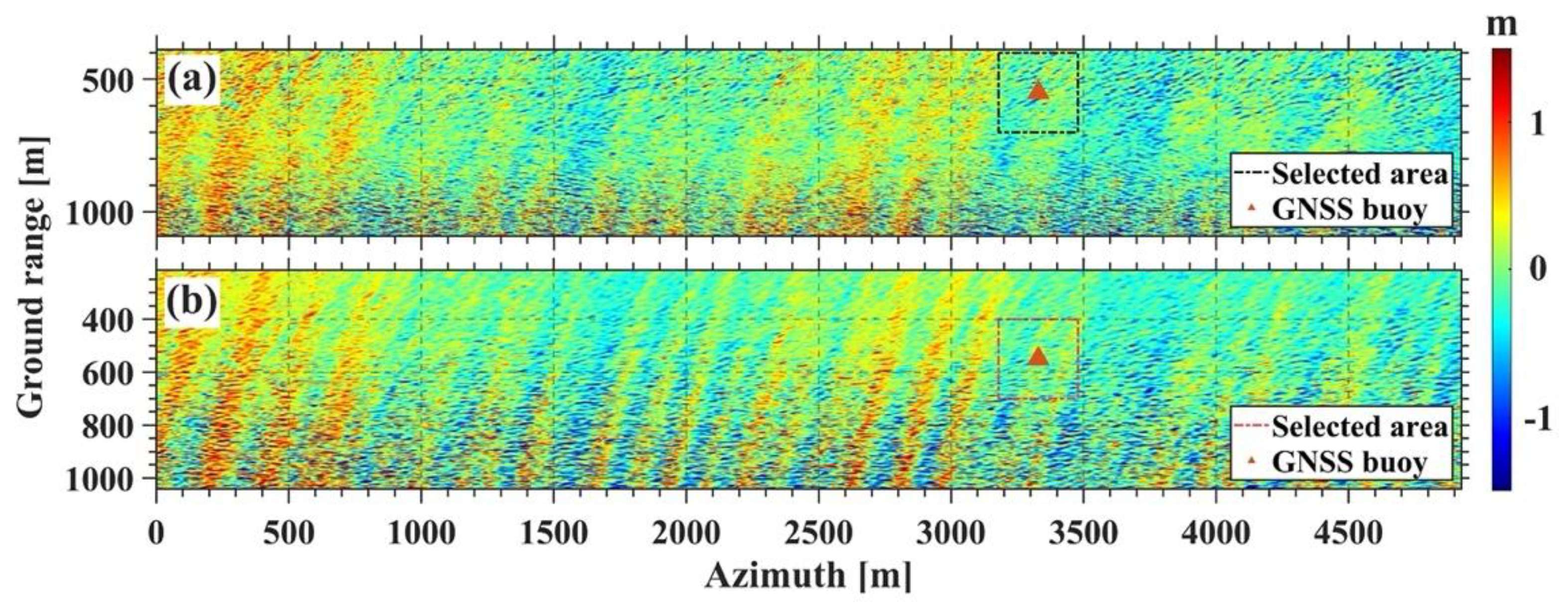 Remotesensing 14 03578 g009