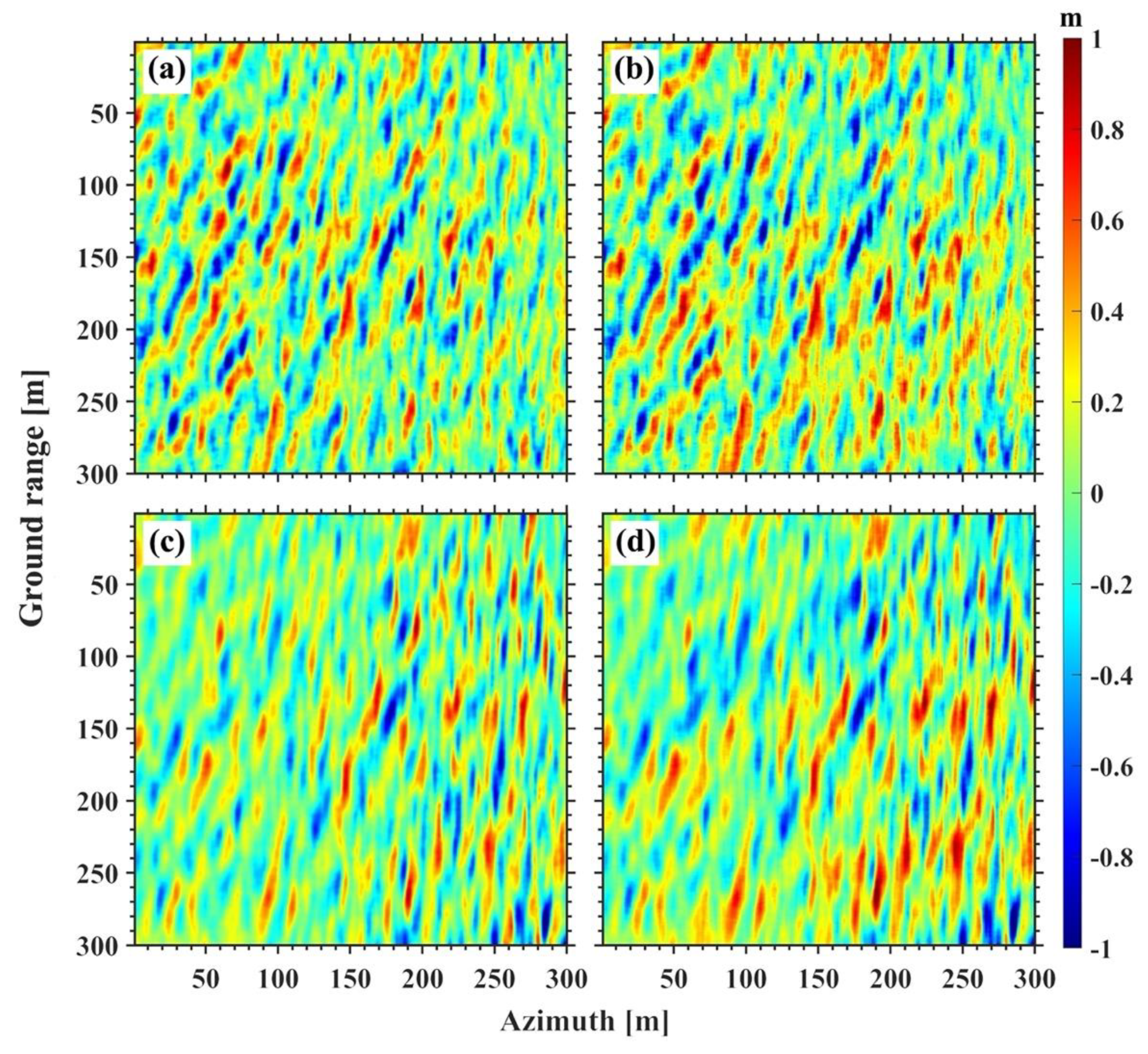 Remotesensing 14 03578 g010