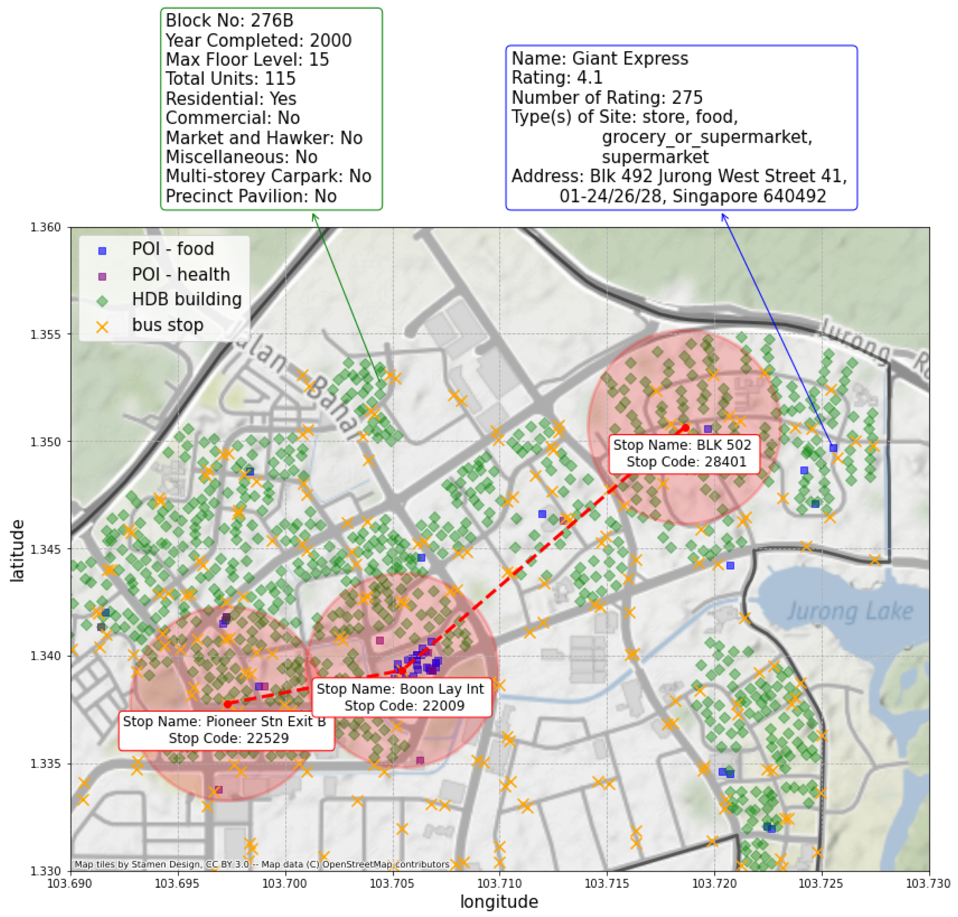 Remotesensing 14 03579 g001