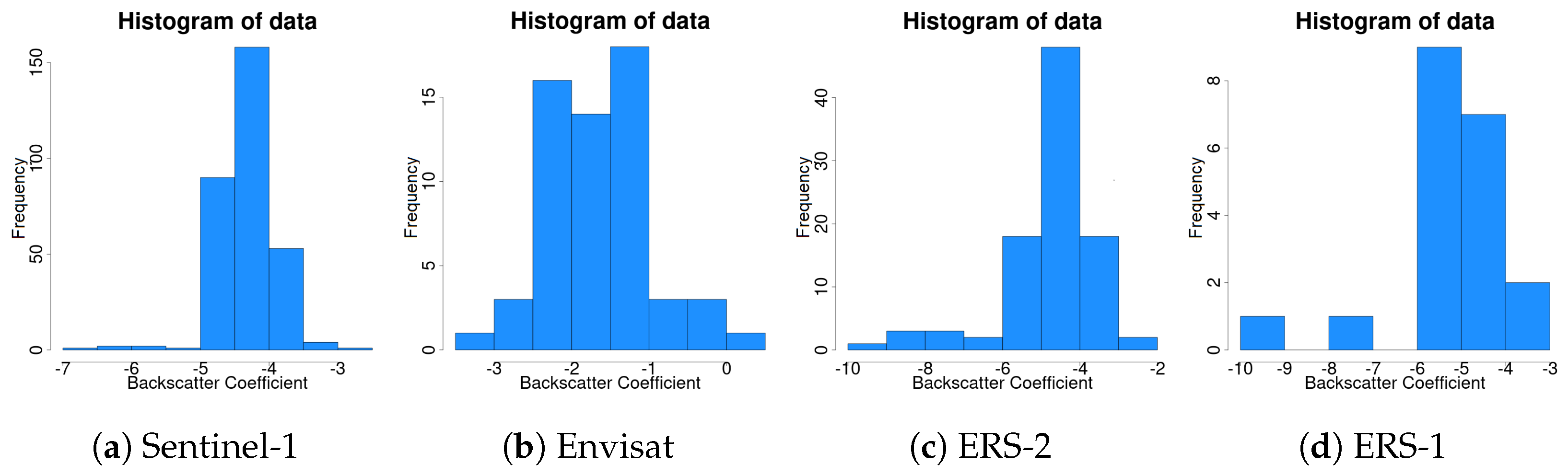 Remotesensing 14 03581 g002