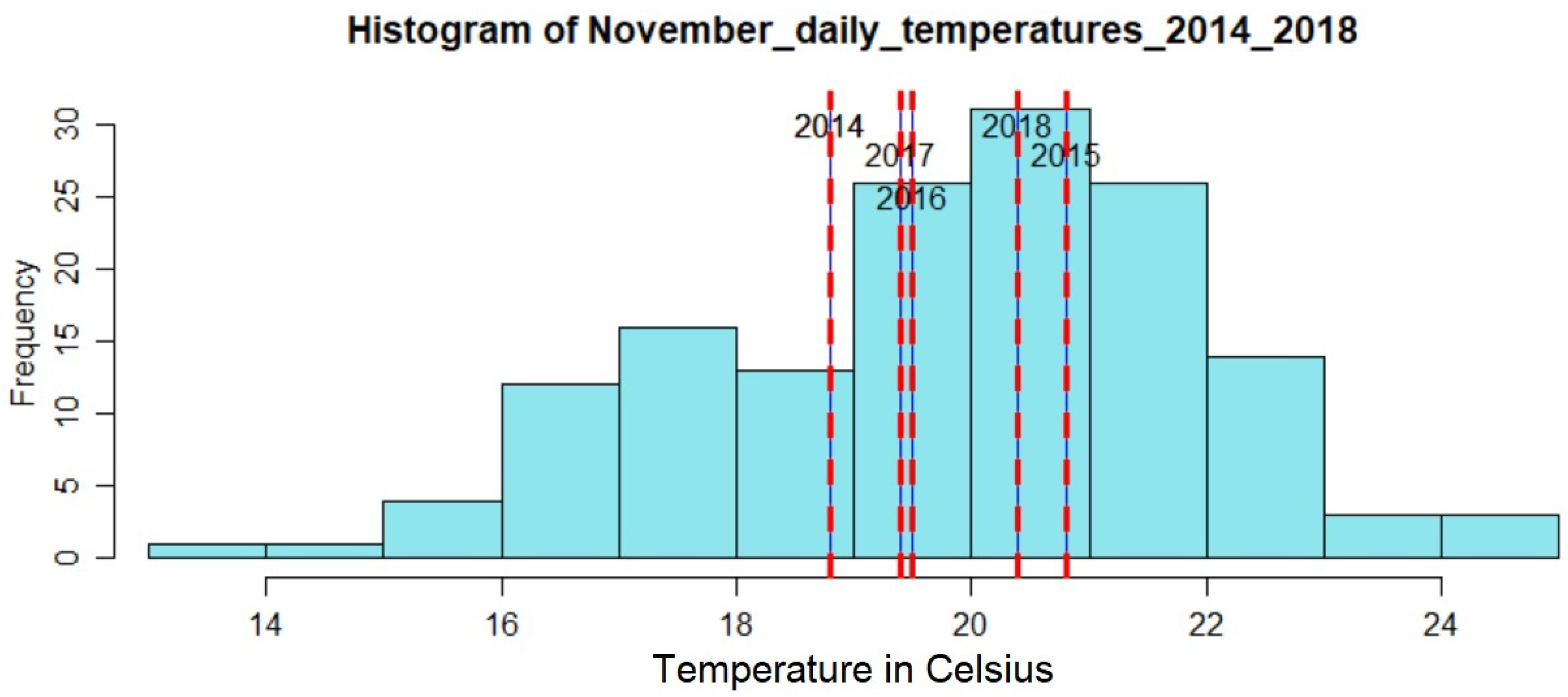 Remotesensing 14 03581 g008