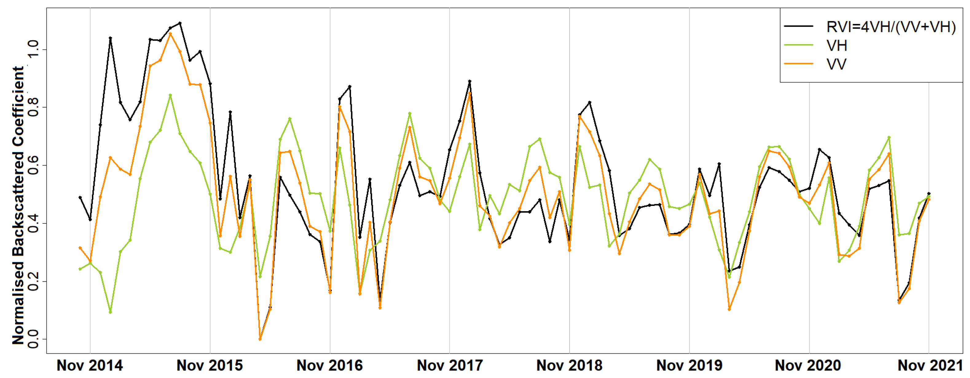 Remotesensing 14 03581 g012