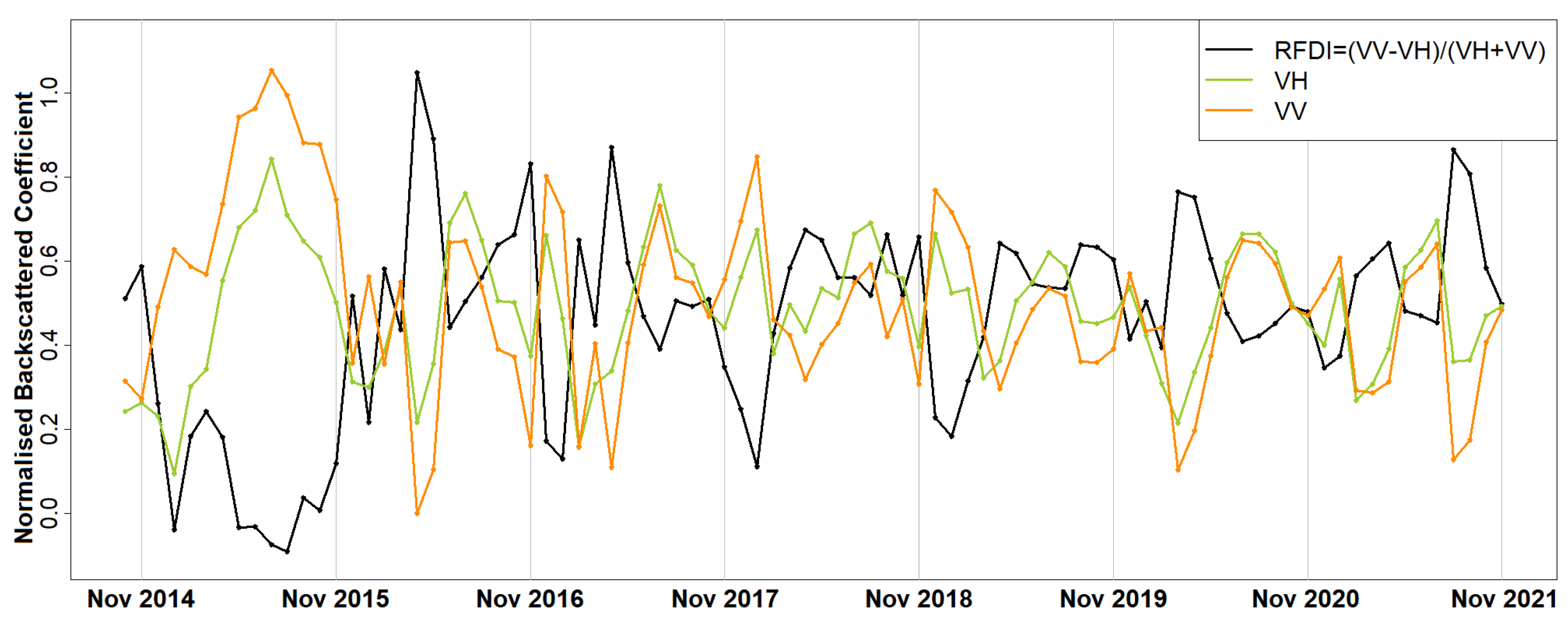 Remotesensing 14 03581 g013