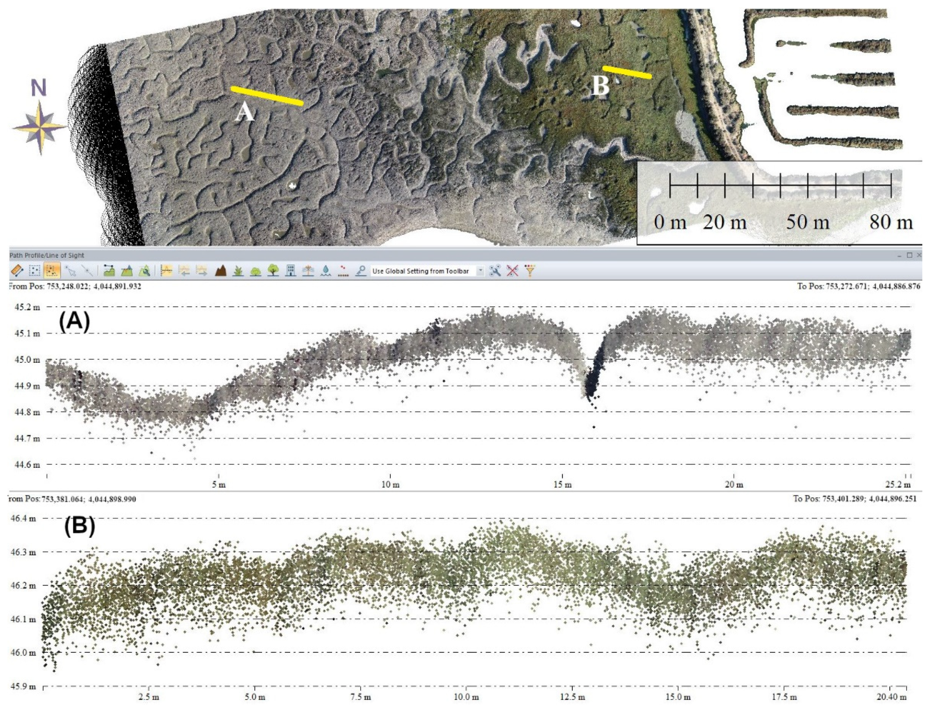 Remotesensing 14 03582 g005