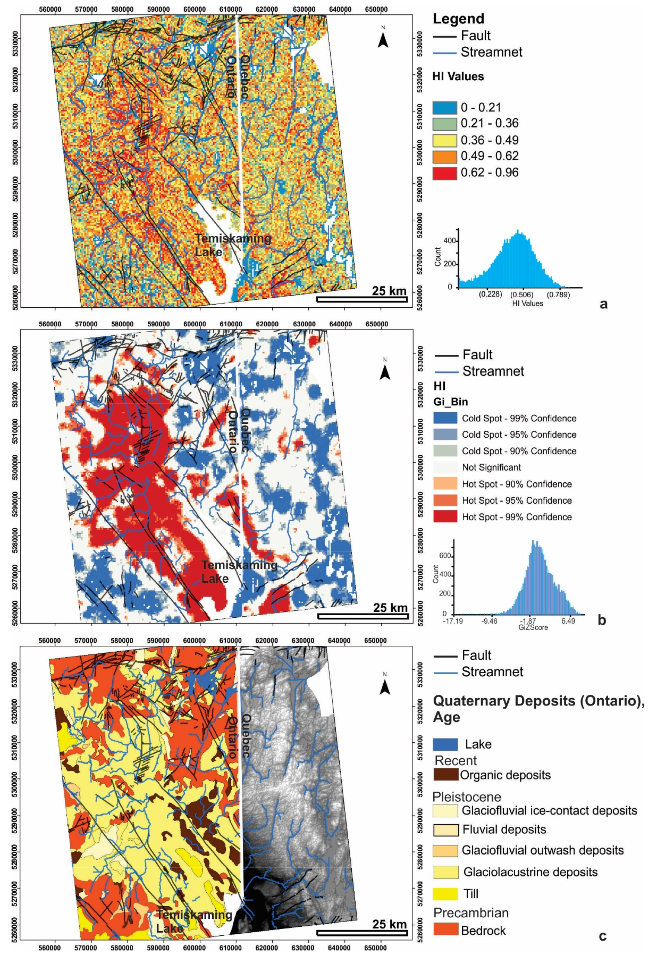 Remotesensing 14 03587 g006