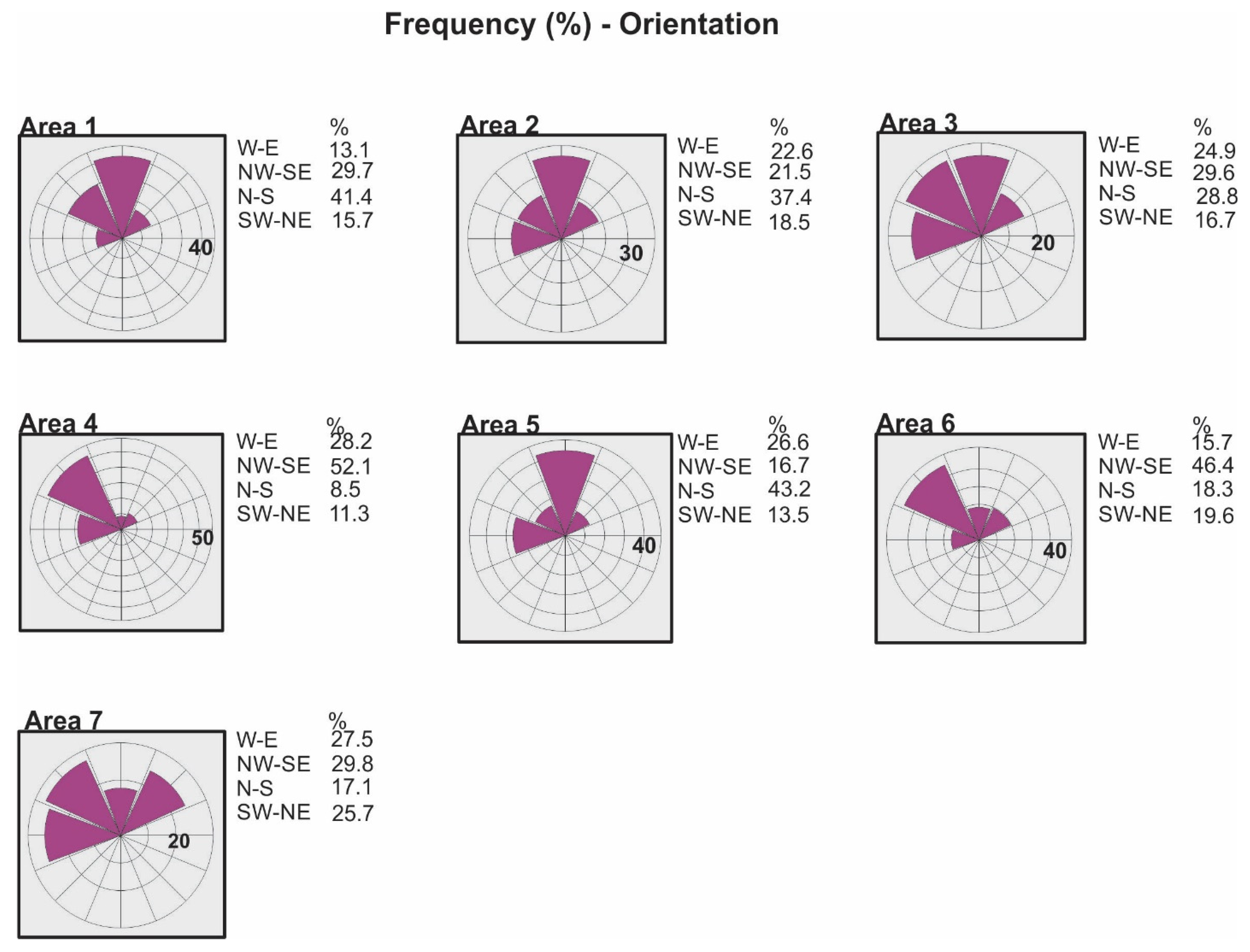 Remotesensing 14 03587 g008