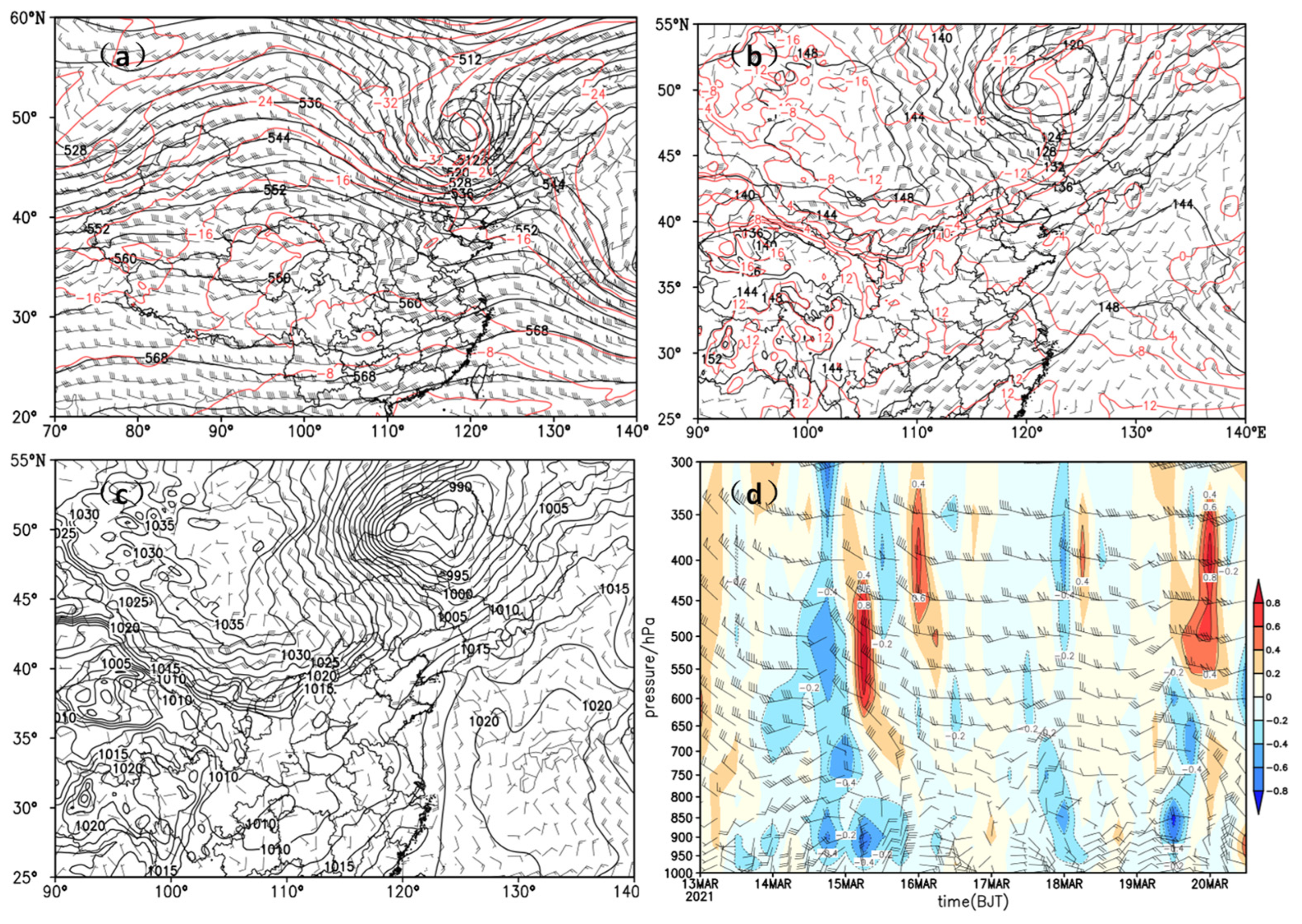 Remotesensing 14 03593 g002 Remotesensing 14 03593 g002