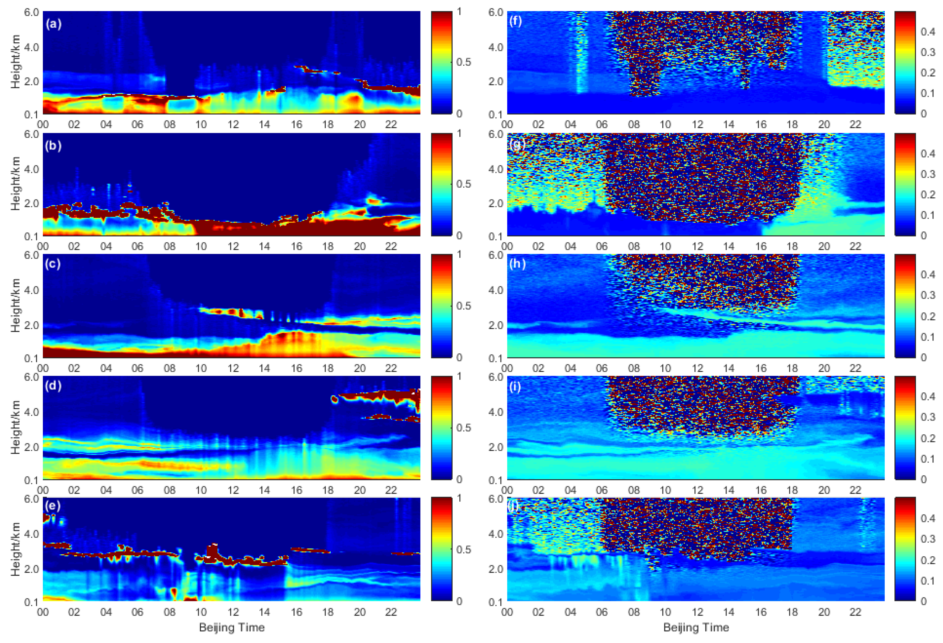 Remotesensing 14 03593 g003 Remotesensing 14 03593 g003