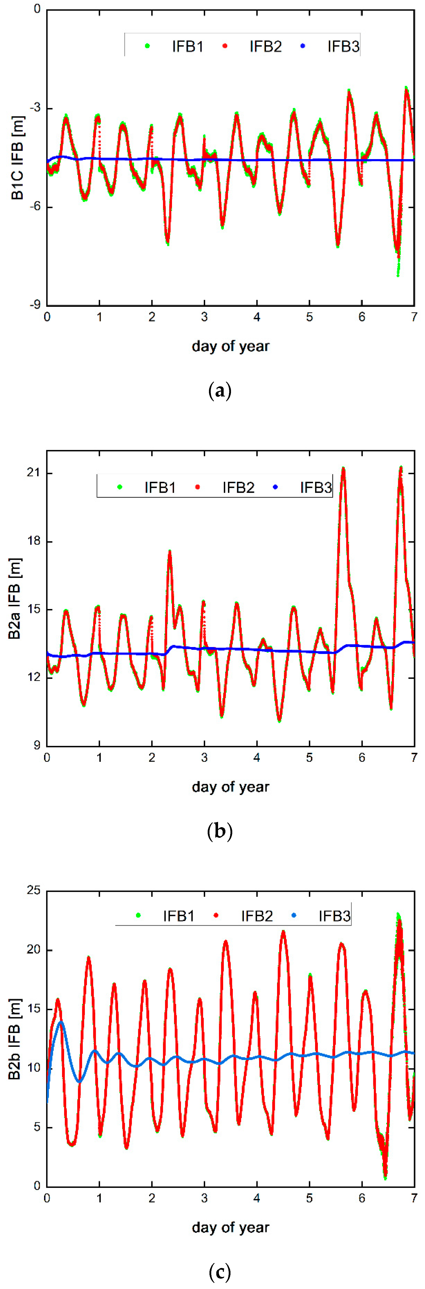 Remotesensing 14 03595 g002