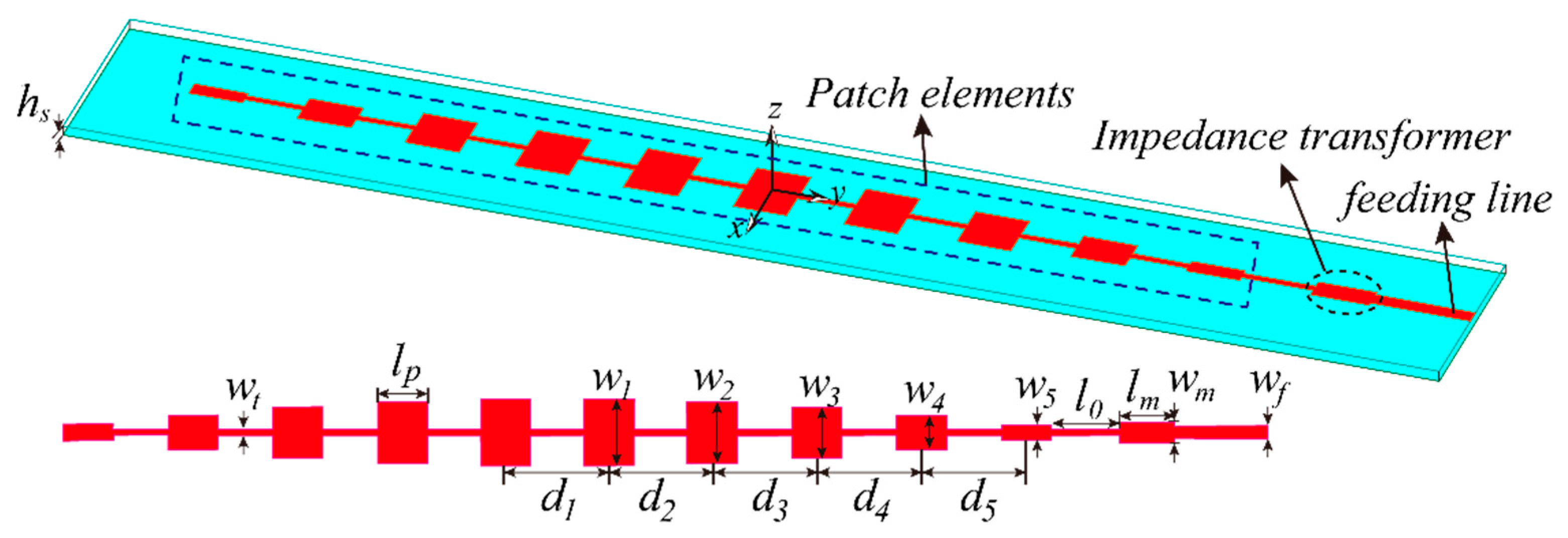Remotesensing 14 03597 g001