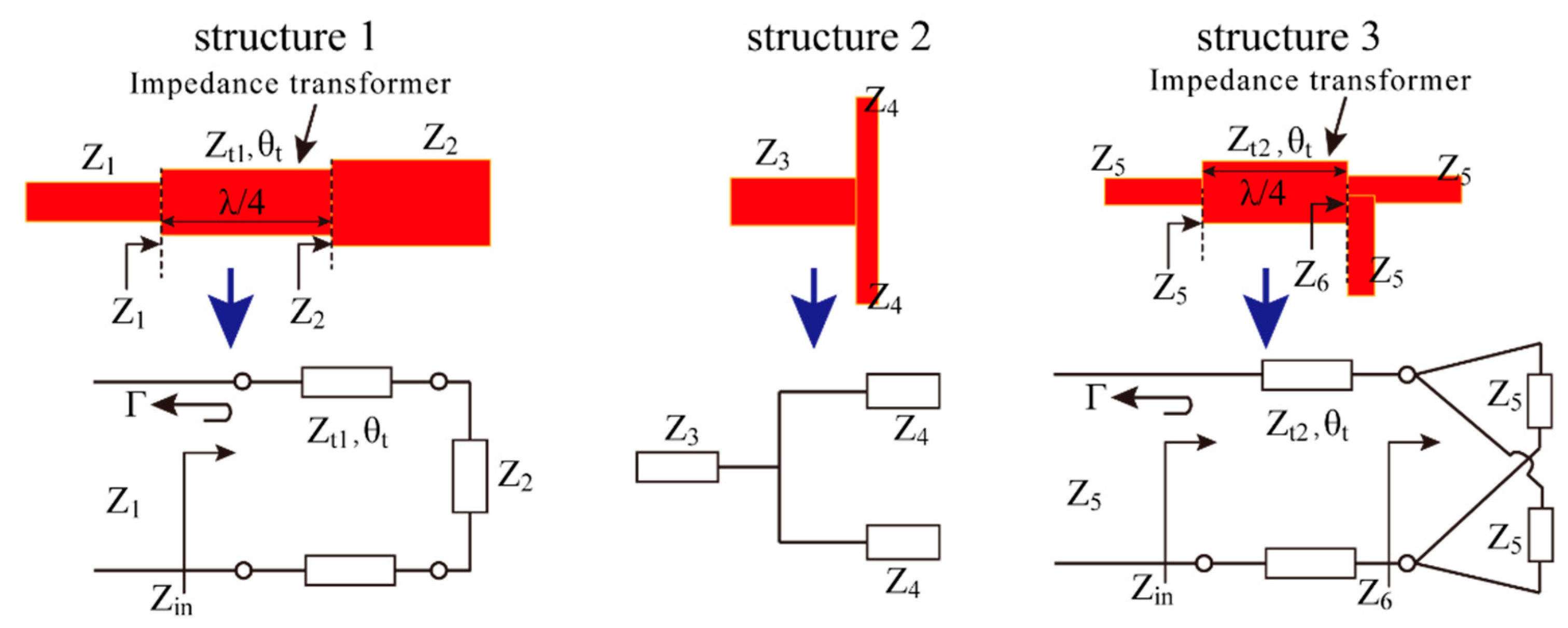 Remotesensing 14 03597 g005