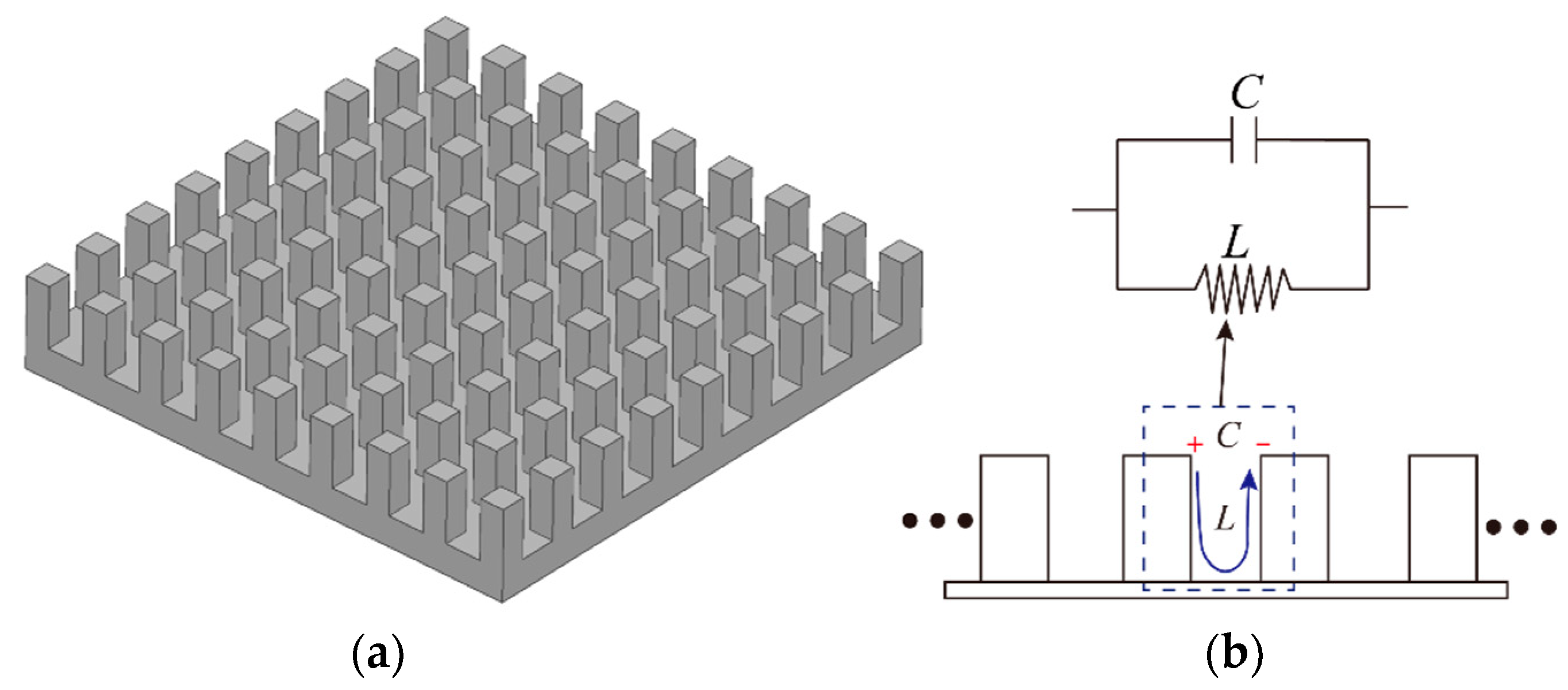 Remotesensing 14 03597 g007