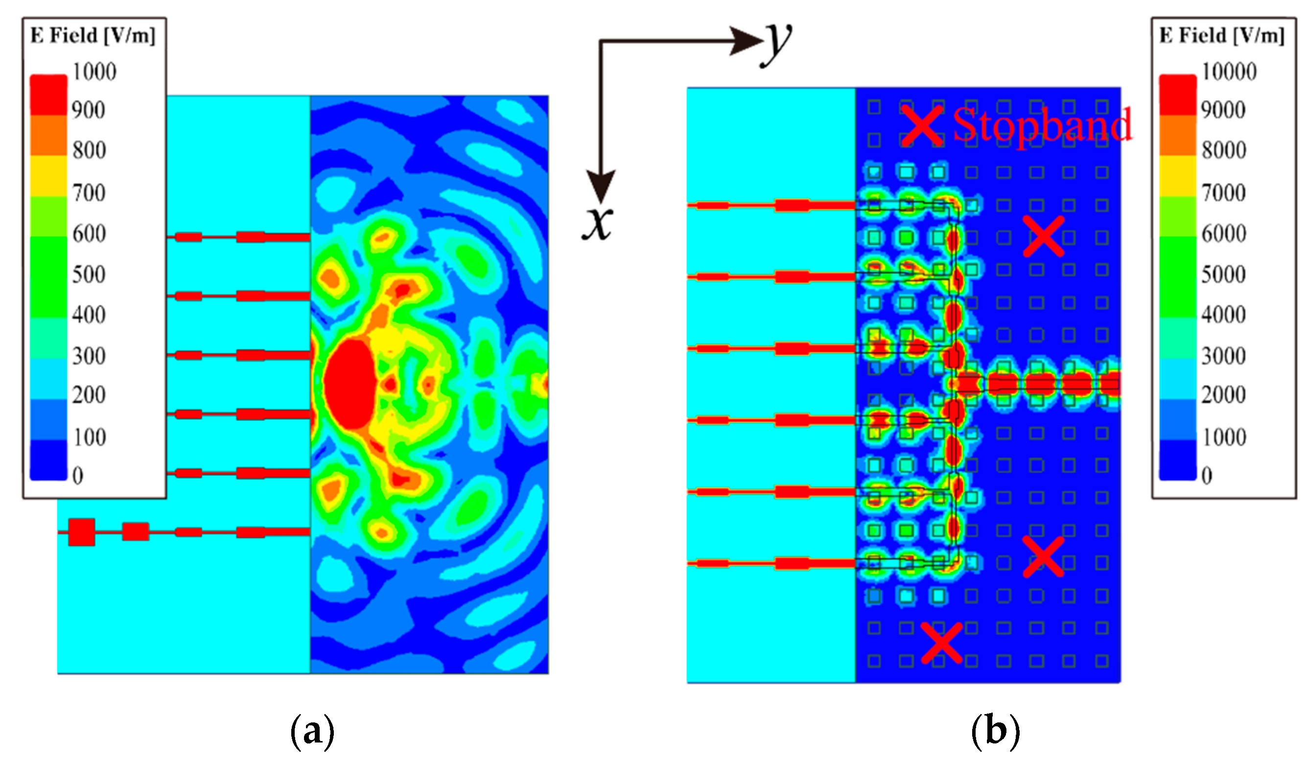 Remotesensing 14 03597 g012