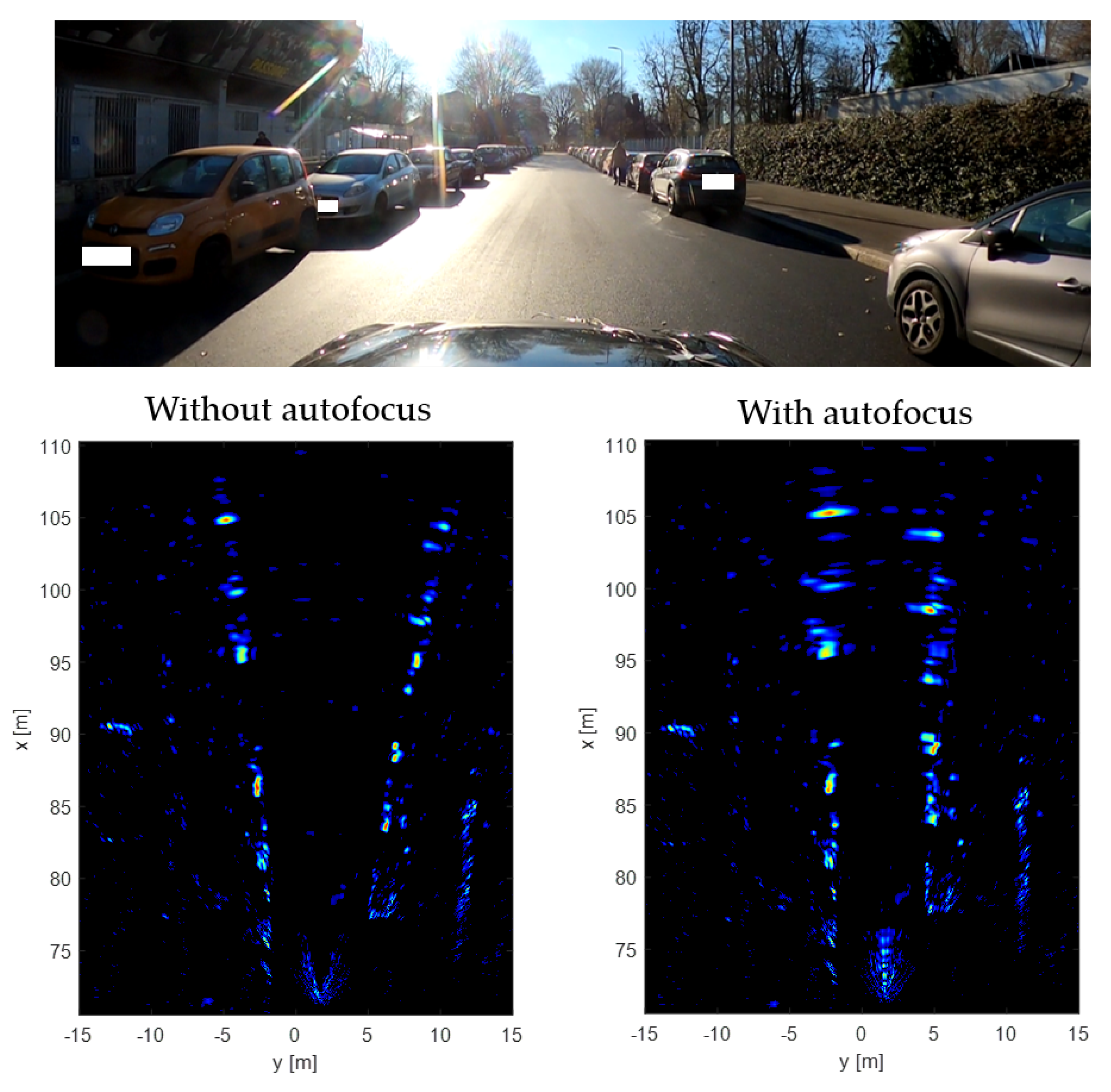 Remotesensing 14 03602 g007