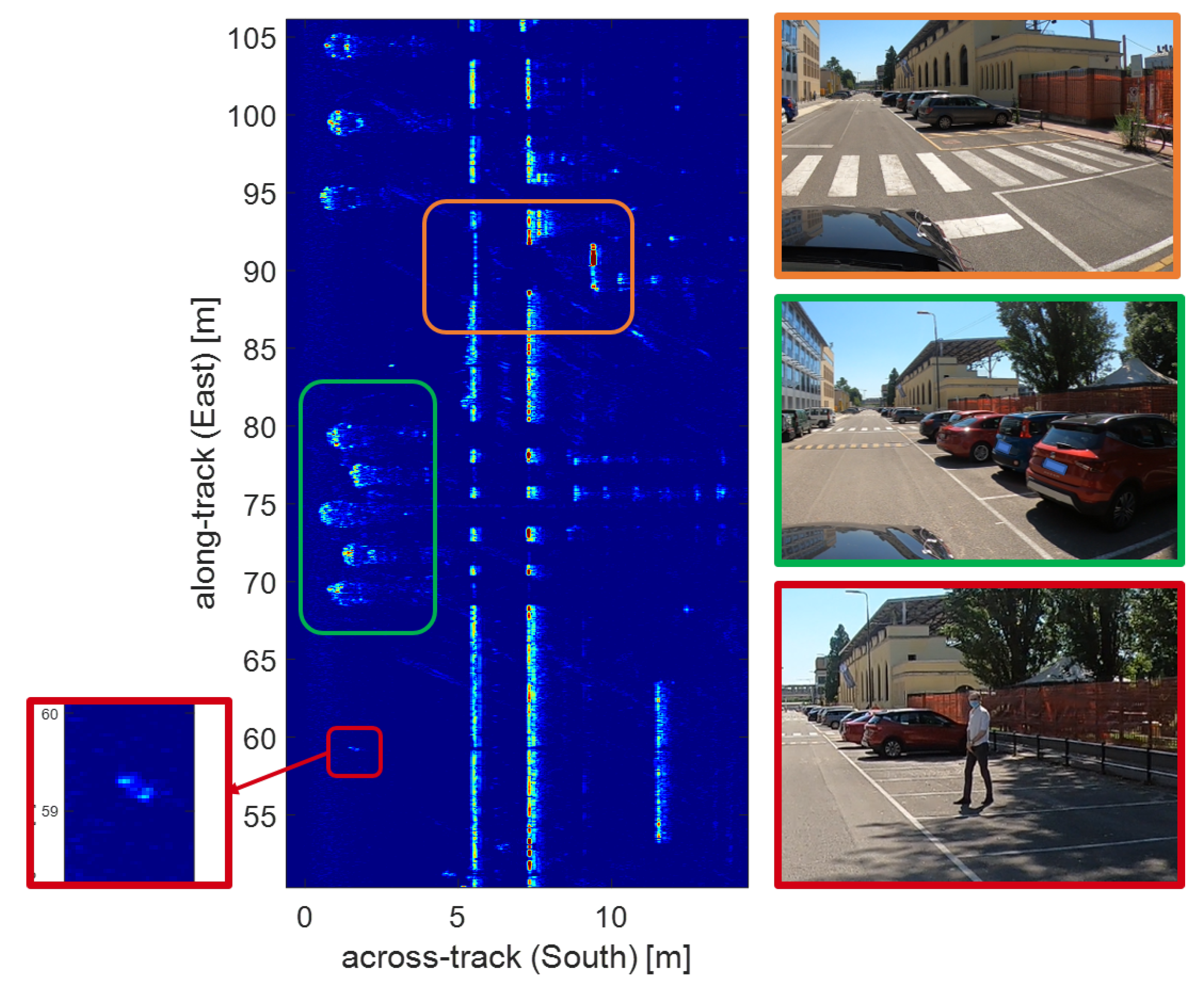 Remotesensing 14 03602 g009