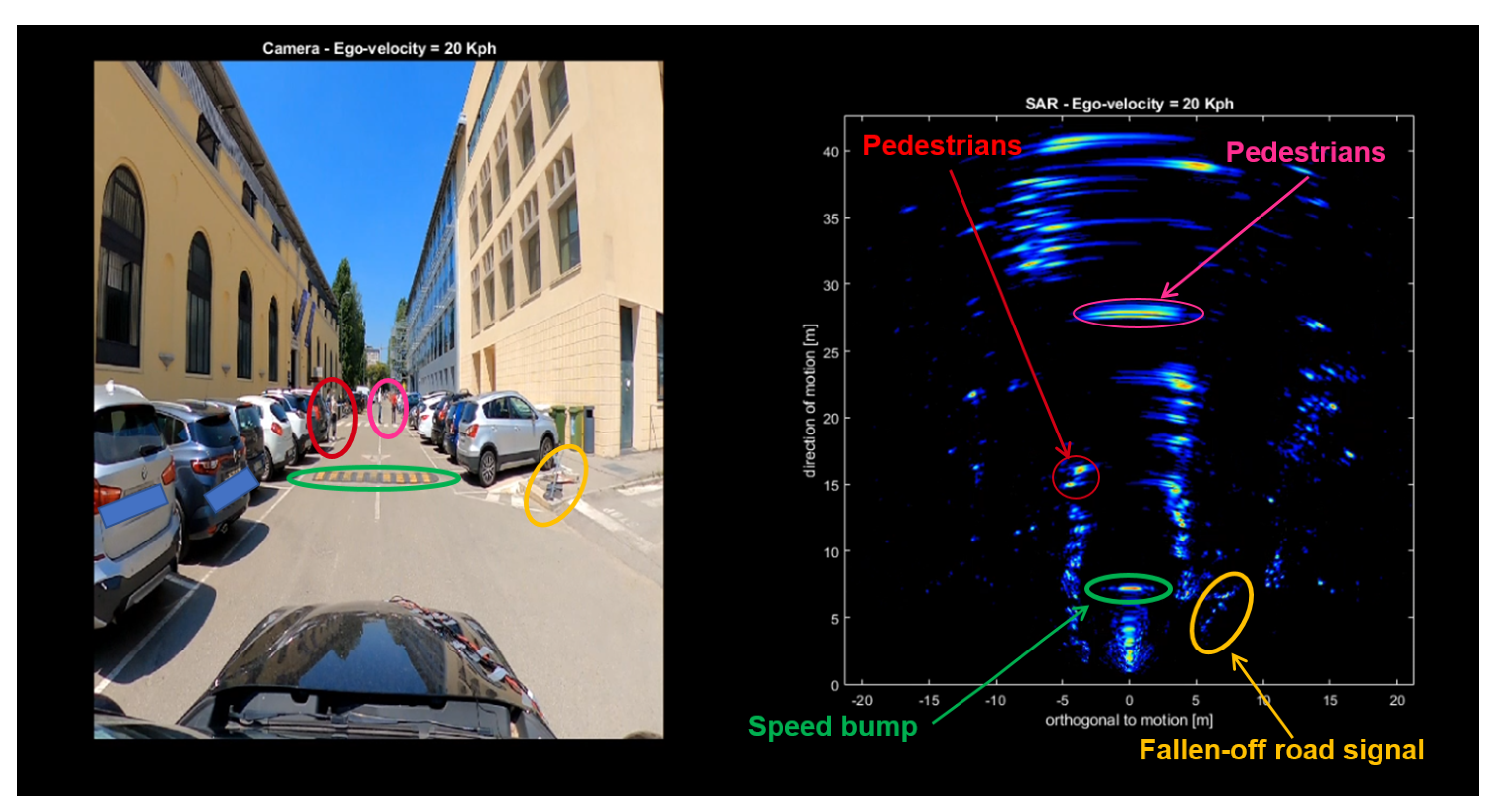 Remotesensing 14 03602 g010