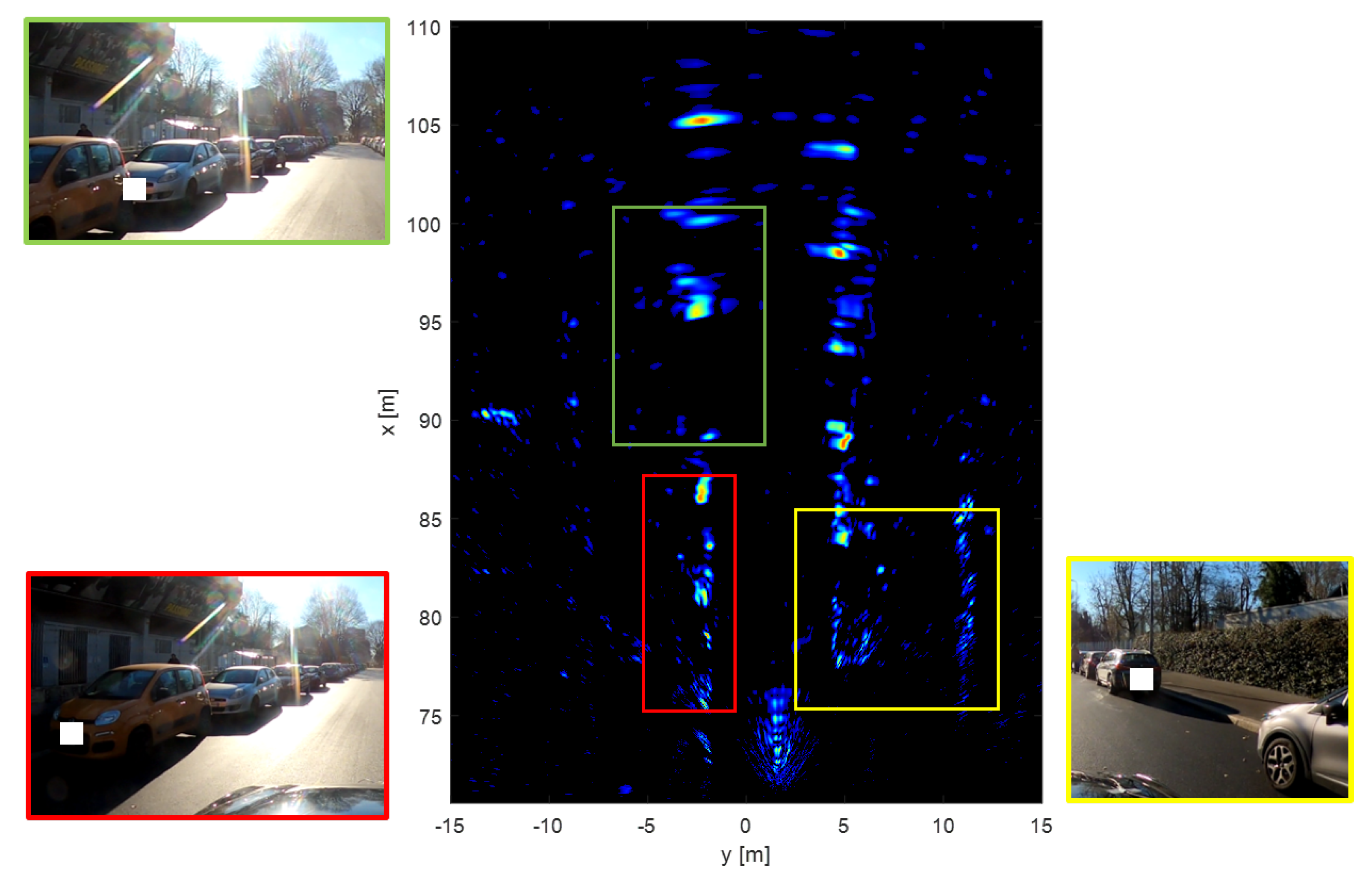 Remotesensing 14 03602 g012