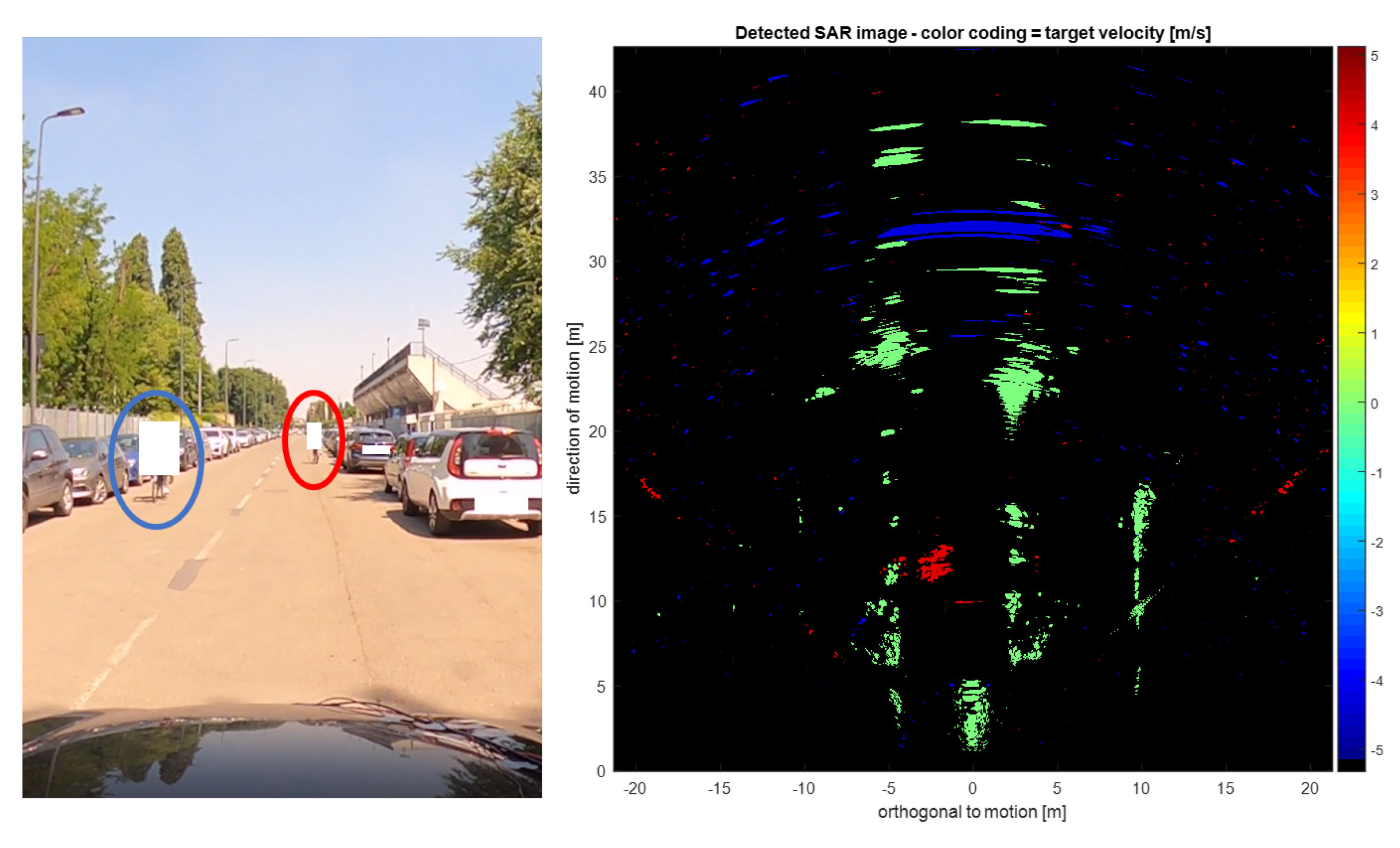 Remotesensing 14 03602 g014