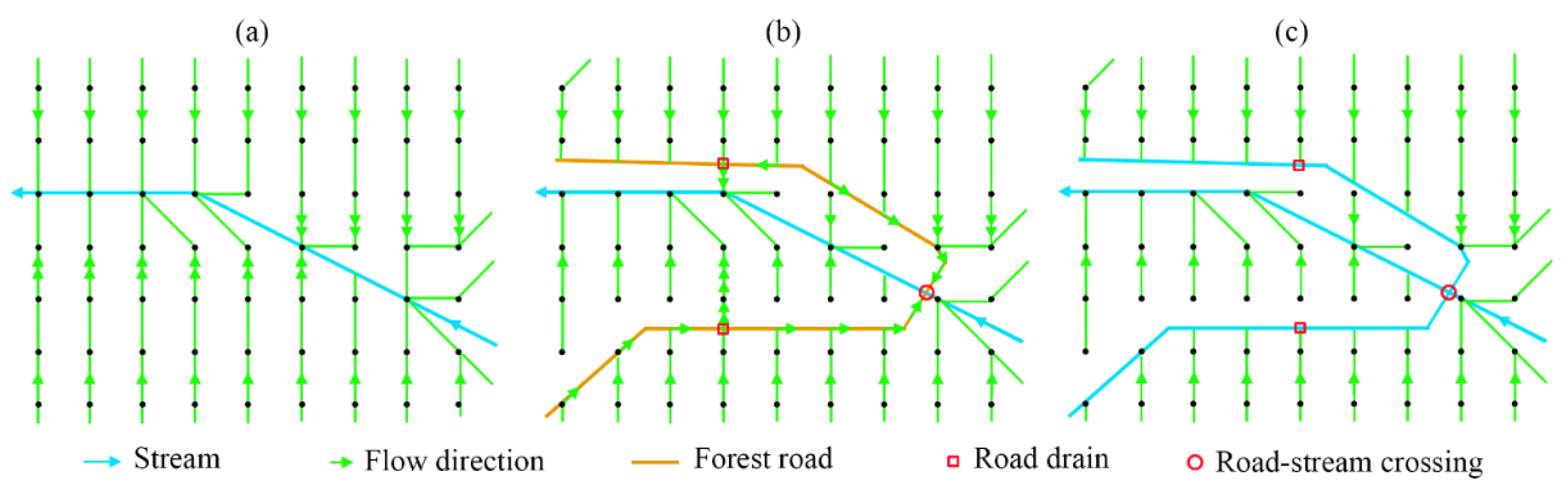 Remotesensing 14 03603 g002