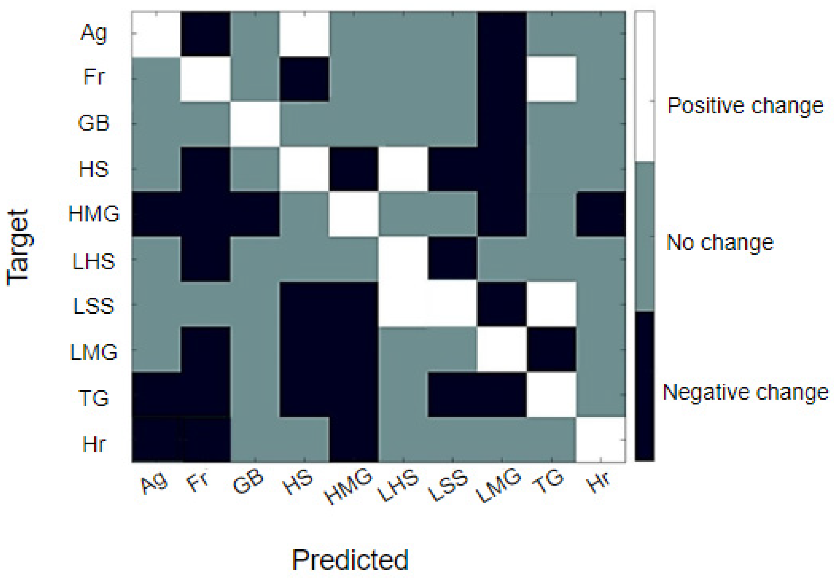 Remotesensing 14 03605 g009