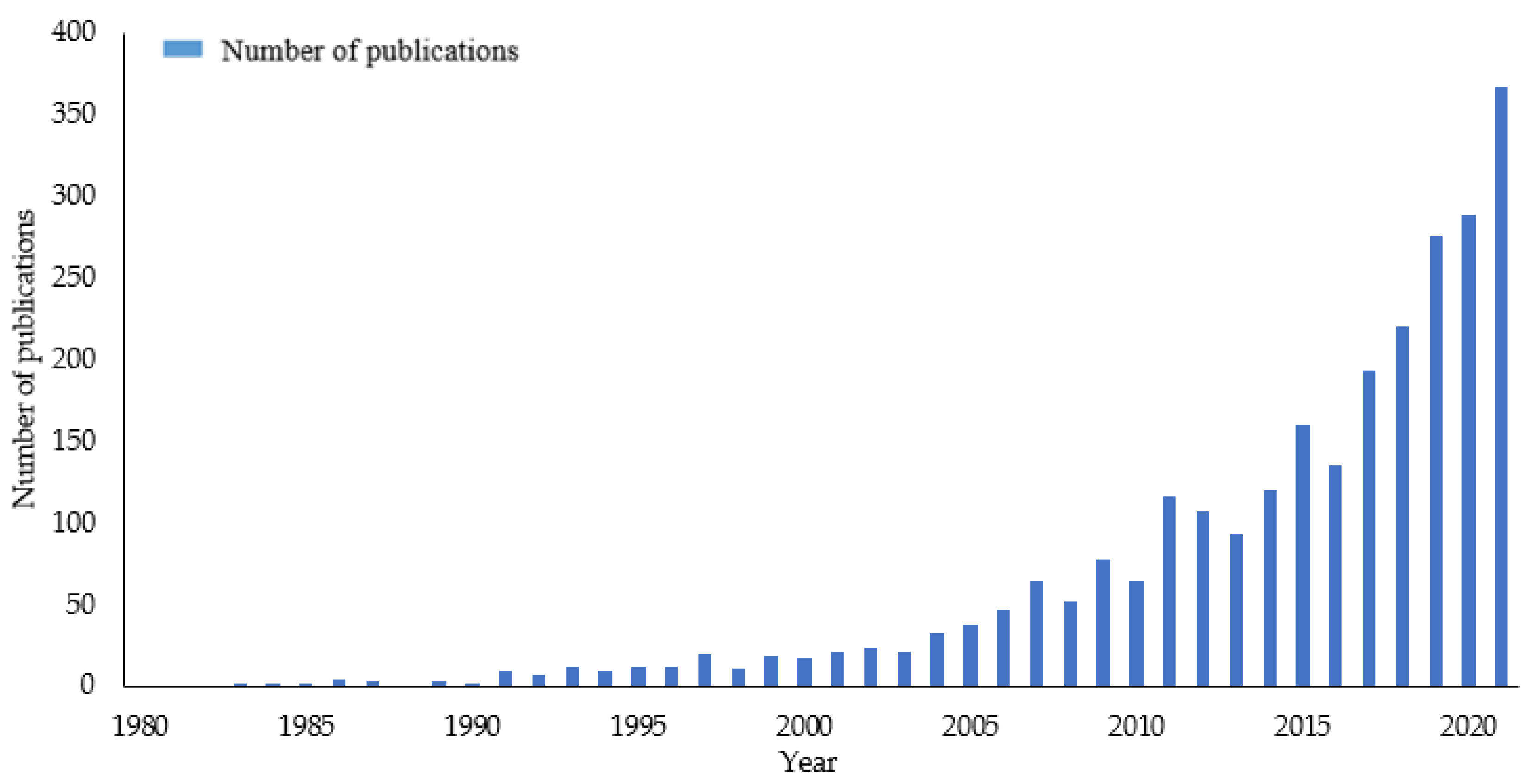 Remotesensing 14 03607 g001