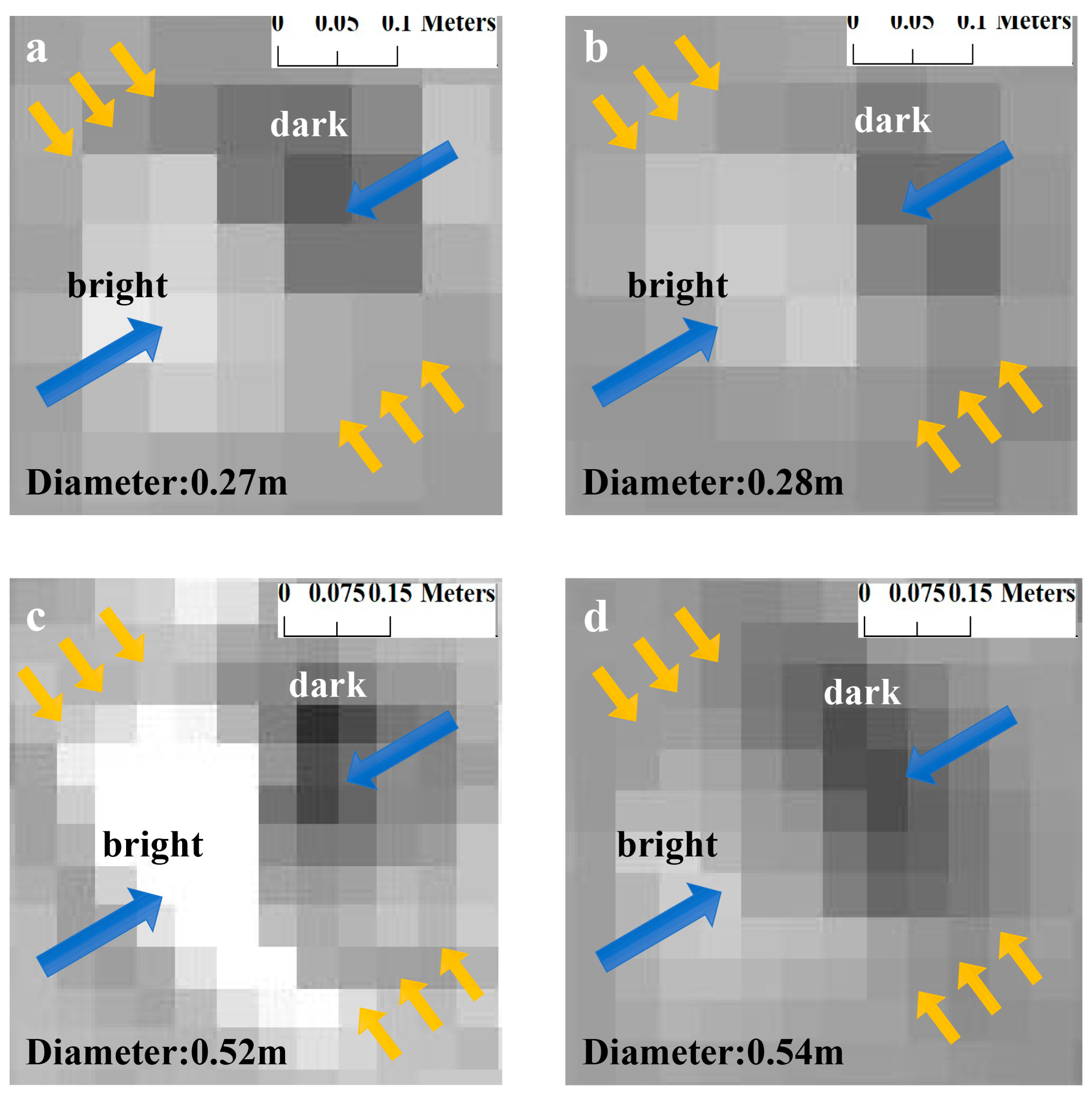 Remotesensing 14 03608 g003