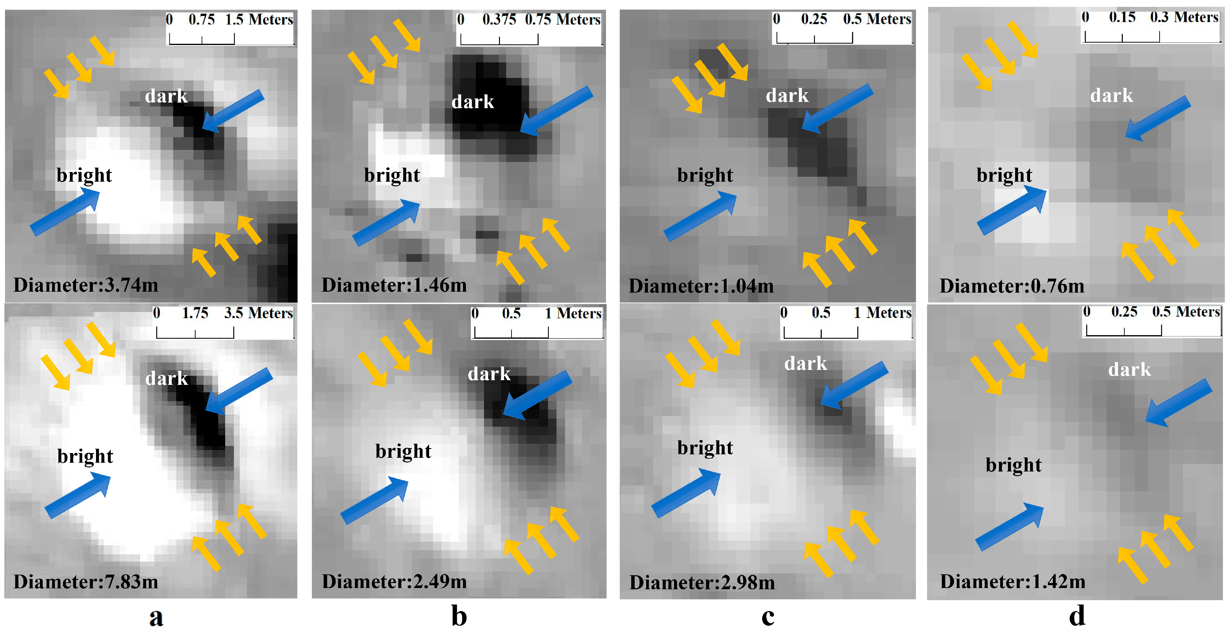 Remotesensing 14 03608 g004
