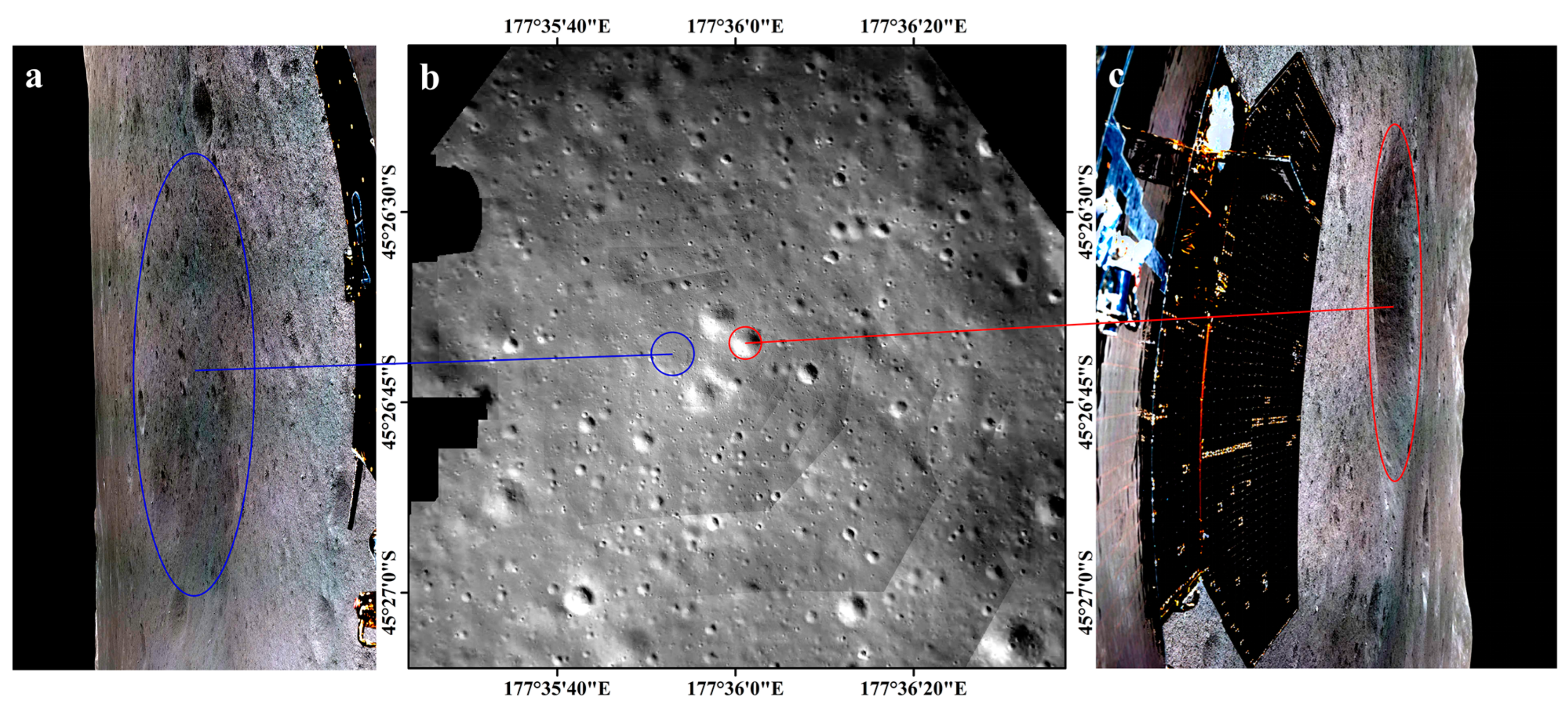 Remotesensing 14 03608 g005