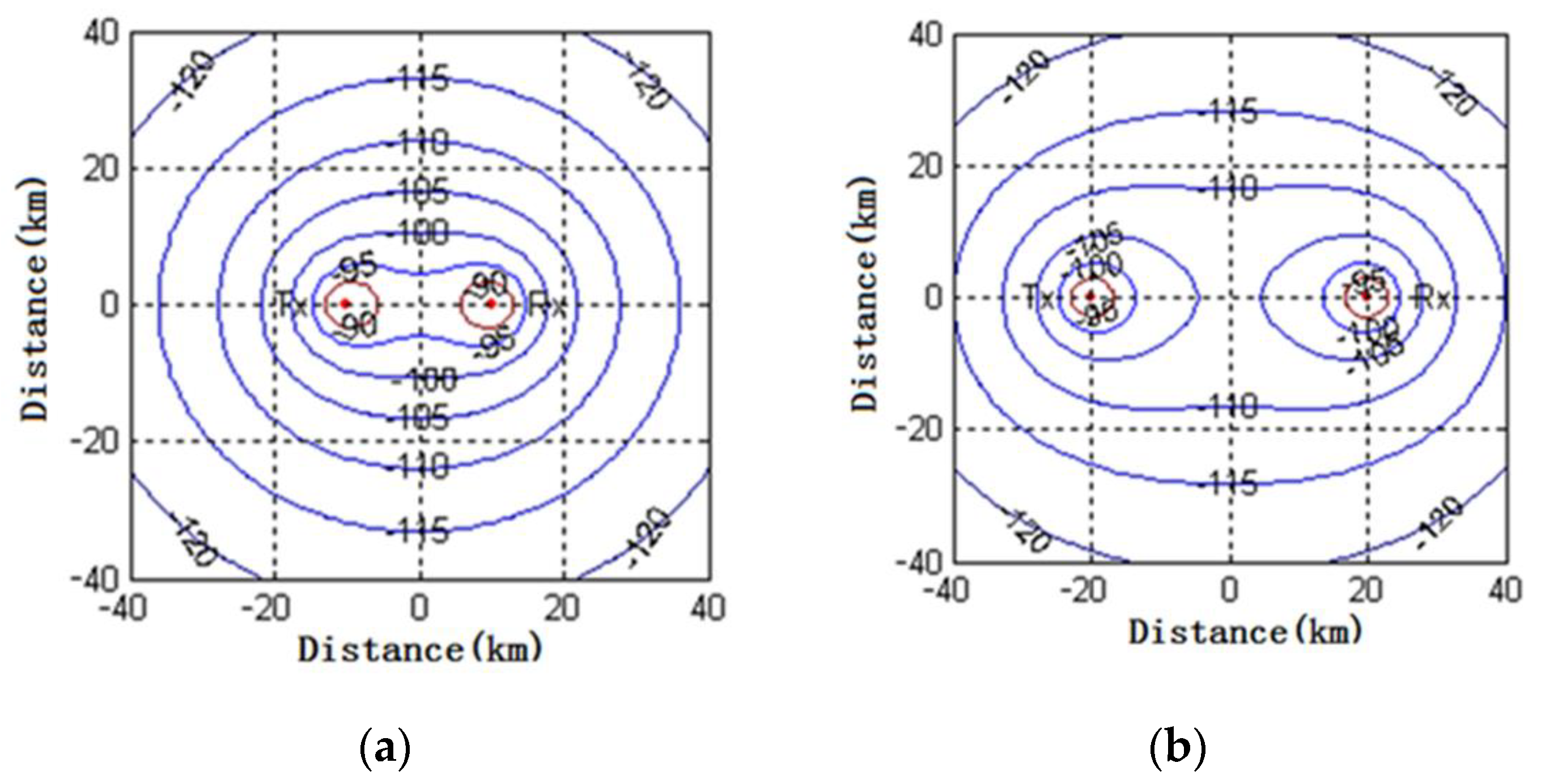 Remotesensing 14 03611 g003