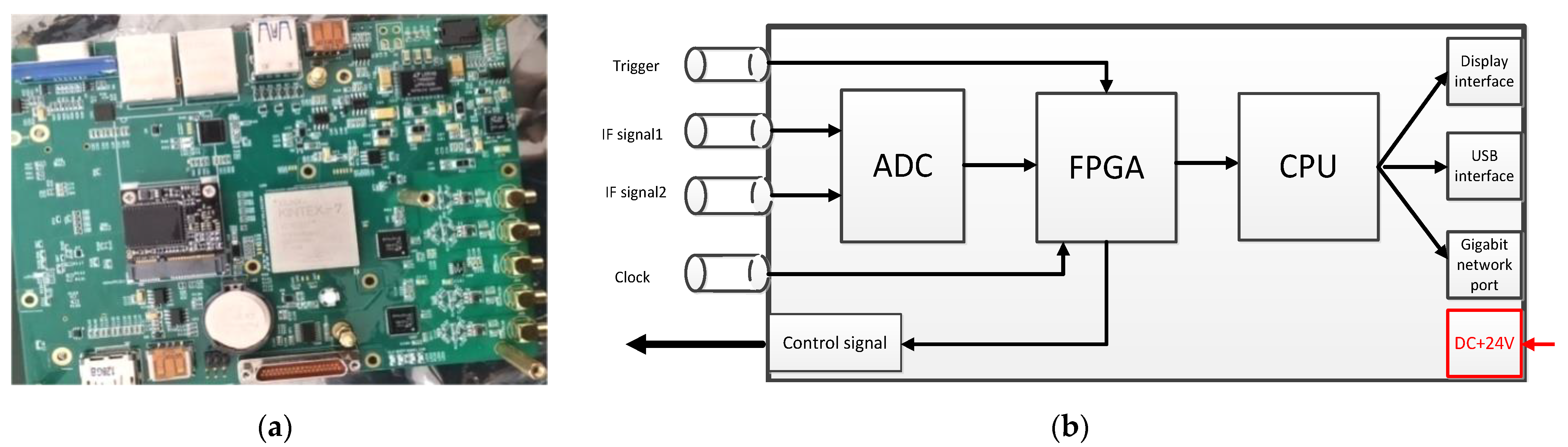 Remotesensing 14 03611 g009