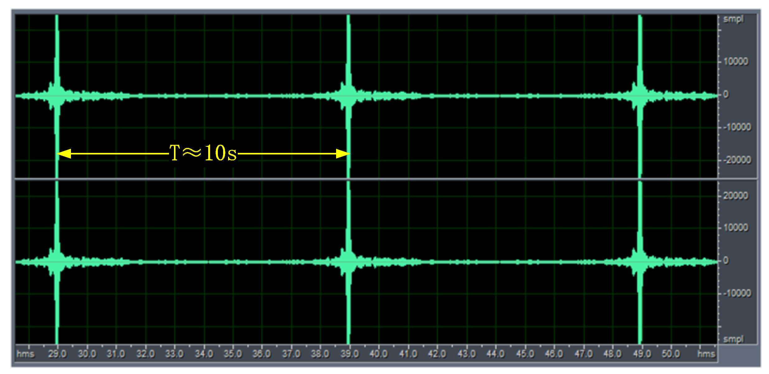 Remotesensing 14 03611 g010