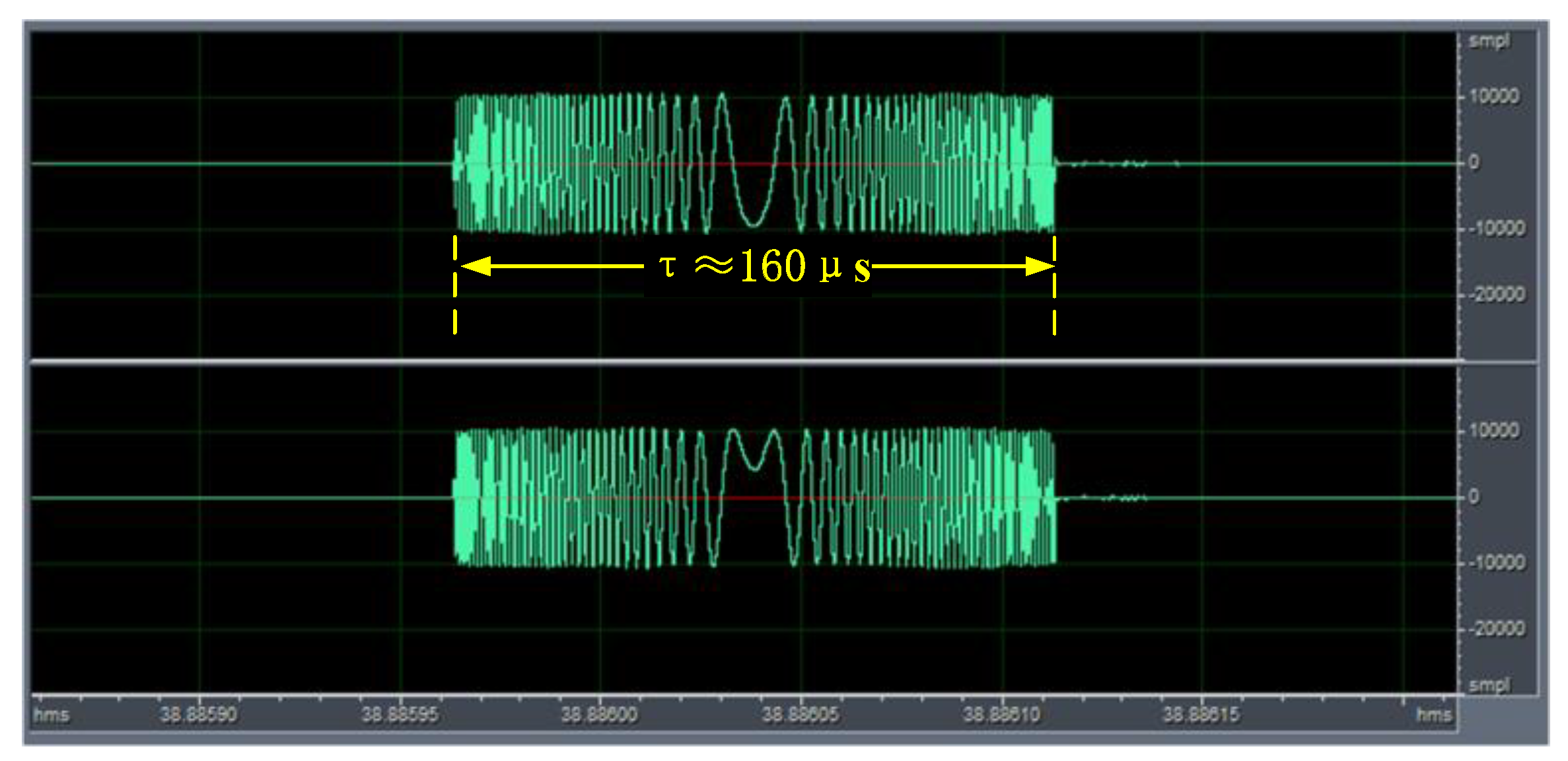 Remotesensing 14 03611 g012