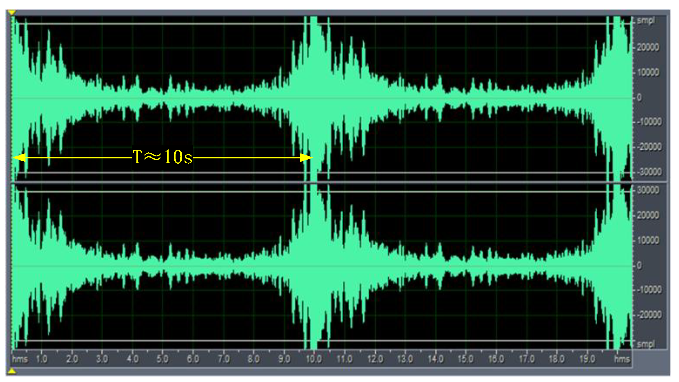 Remotesensing 14 03611 g014