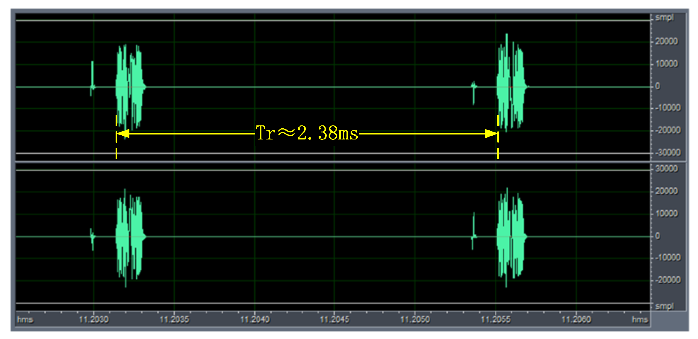 Remotesensing 14 03611 g015