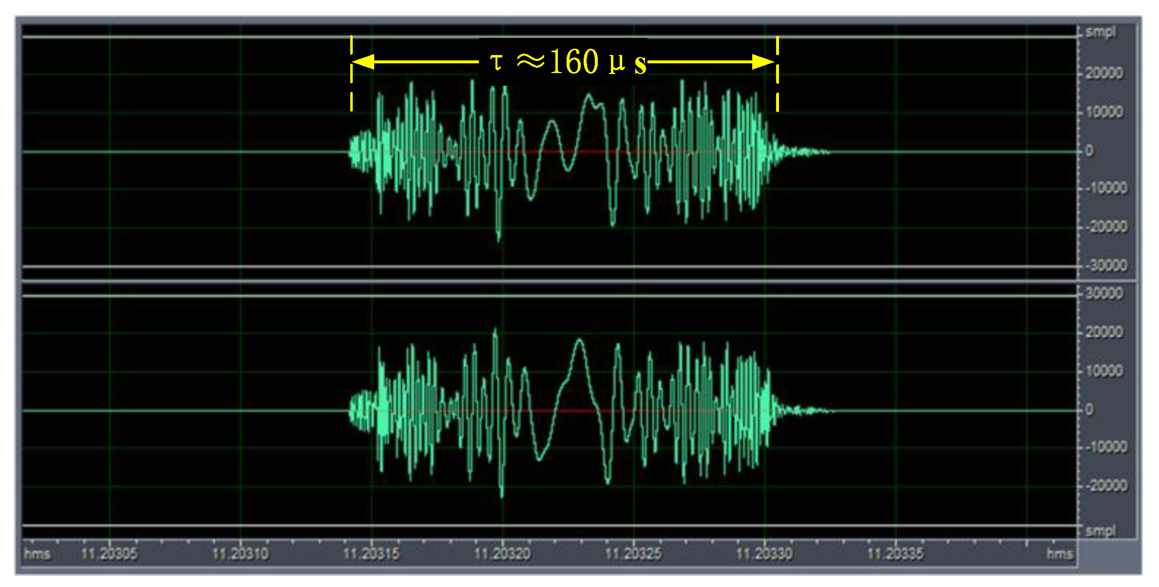 Remotesensing 14 03611 g016