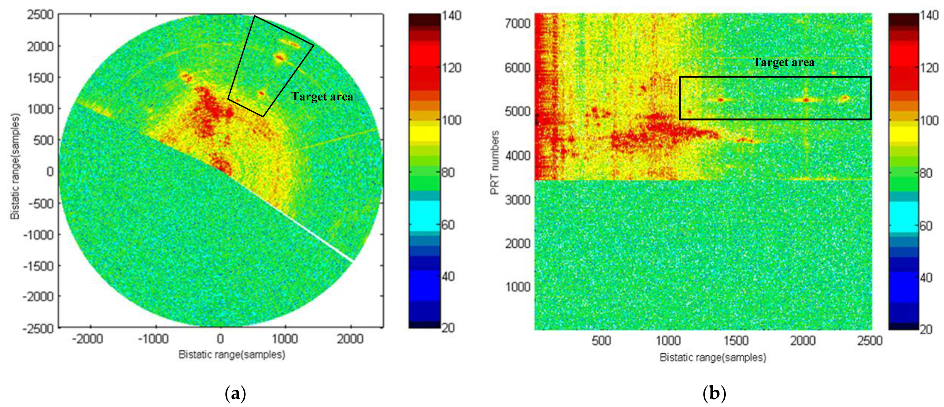 Remotesensing 14 03611 g020